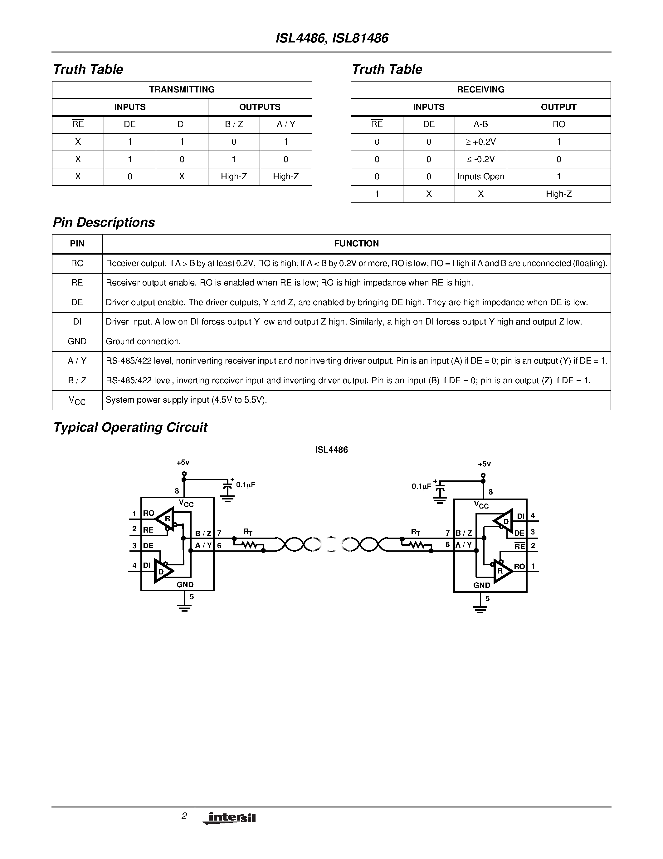 Datasheet ISL4486IB-T page 2 Datasheet ISL4486IB-T - 5V/ Ultra High Speed/ PROFIBUS/ RS-485/RS-422 Transceivers page 2