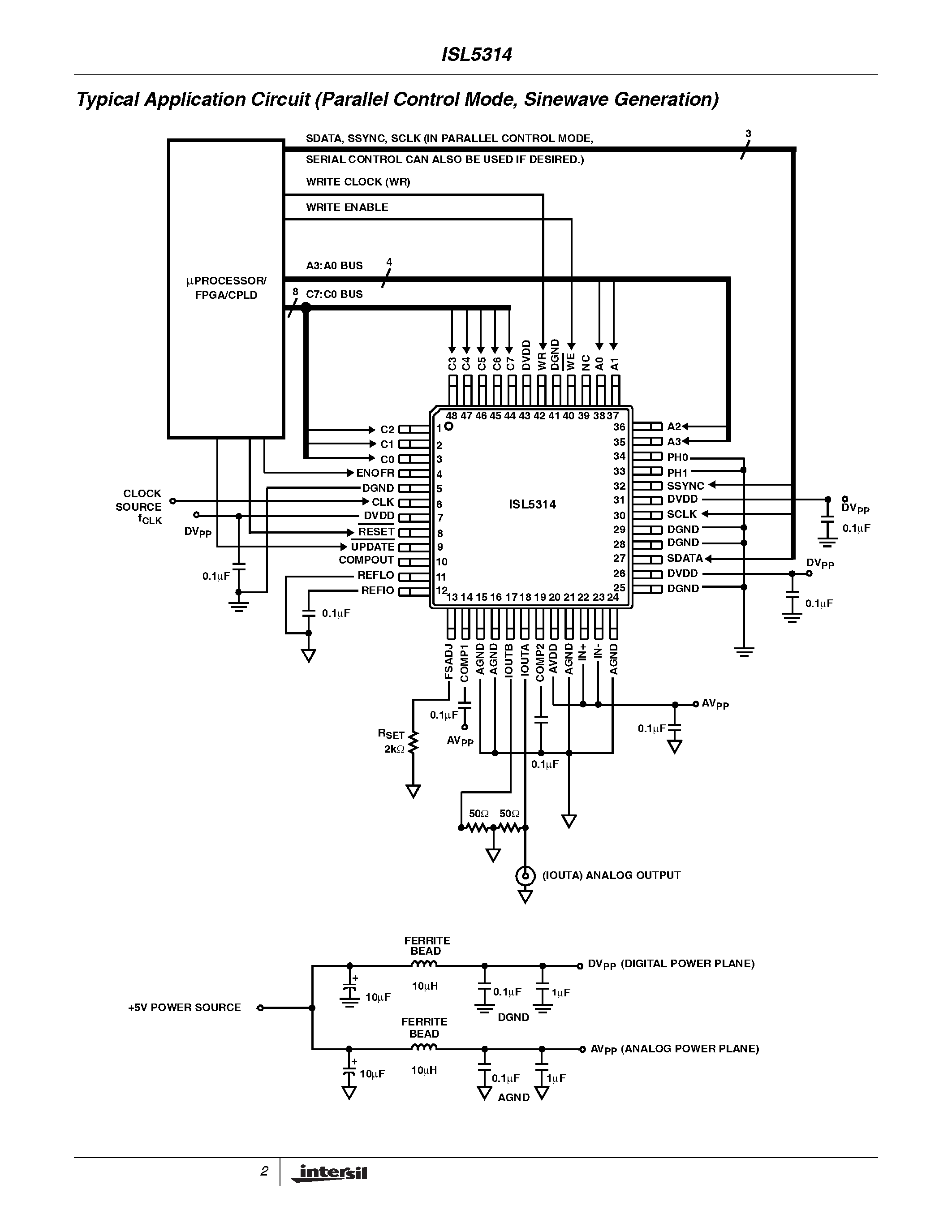 Datasheet ISL5314IN - Direct Digital Synthesizer page 2