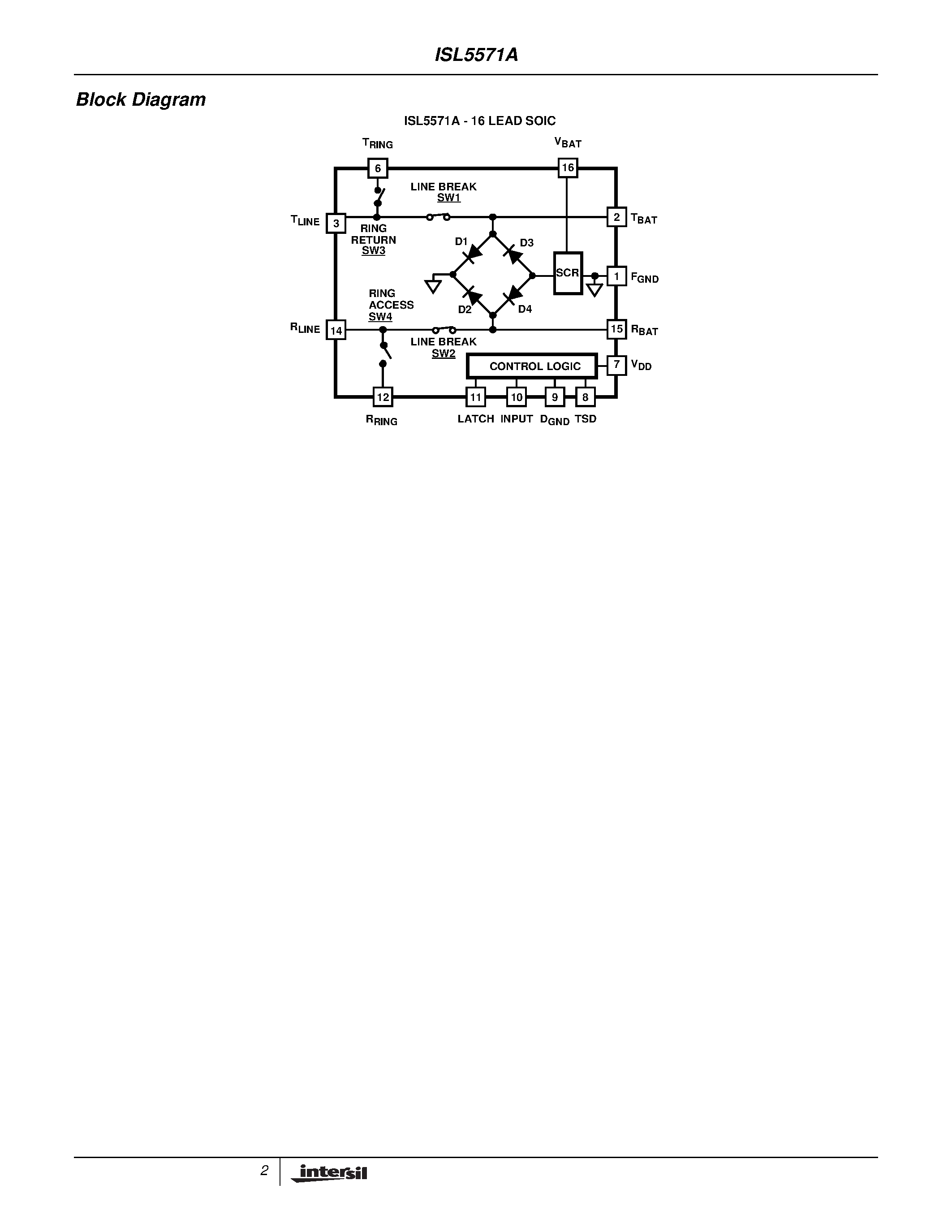 Datasheet ISL5571AIB - Access High Voltage Switch page 2