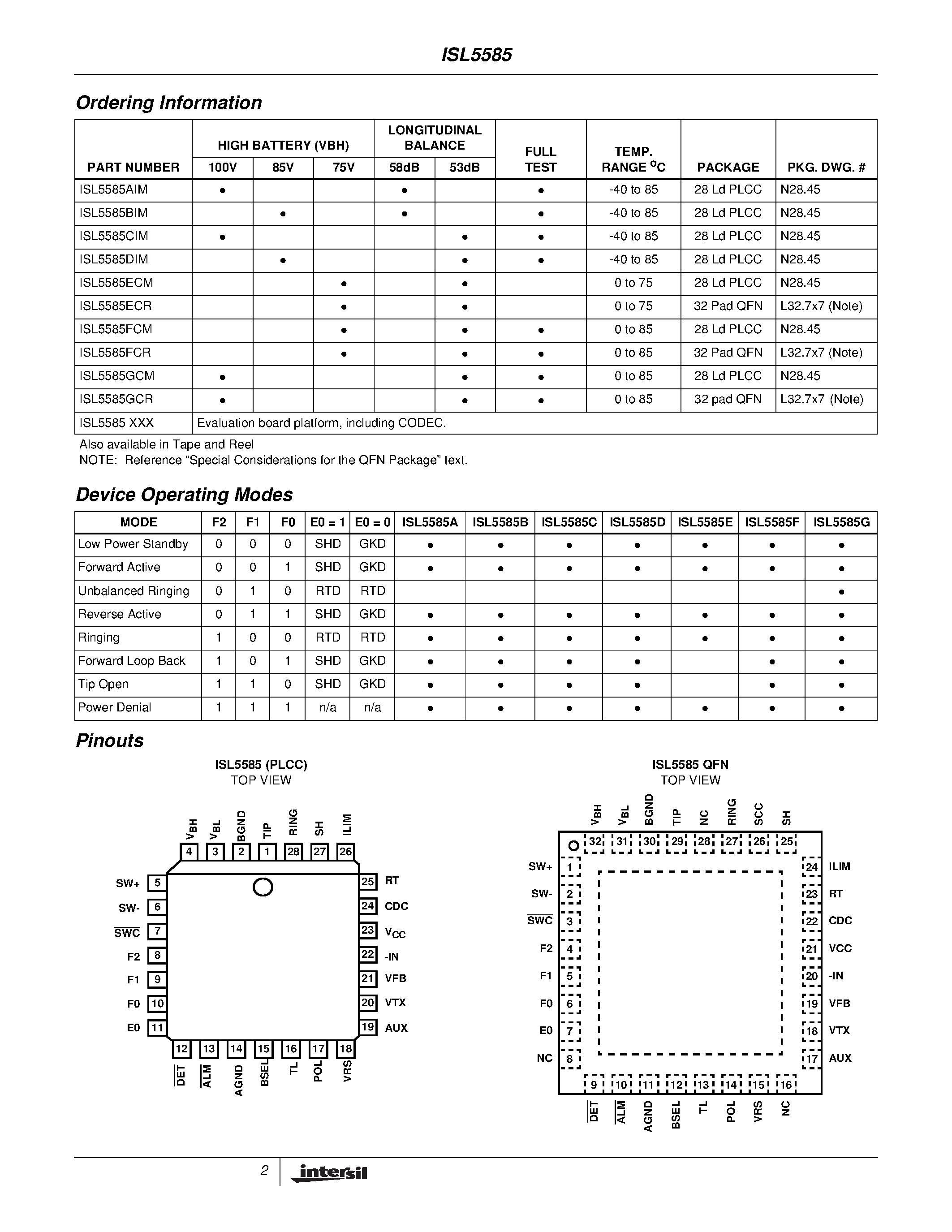 Datasheet ISL5585BIM - 3.3V Ringing SLIC Family for Voice Over Broadband VOB page 2