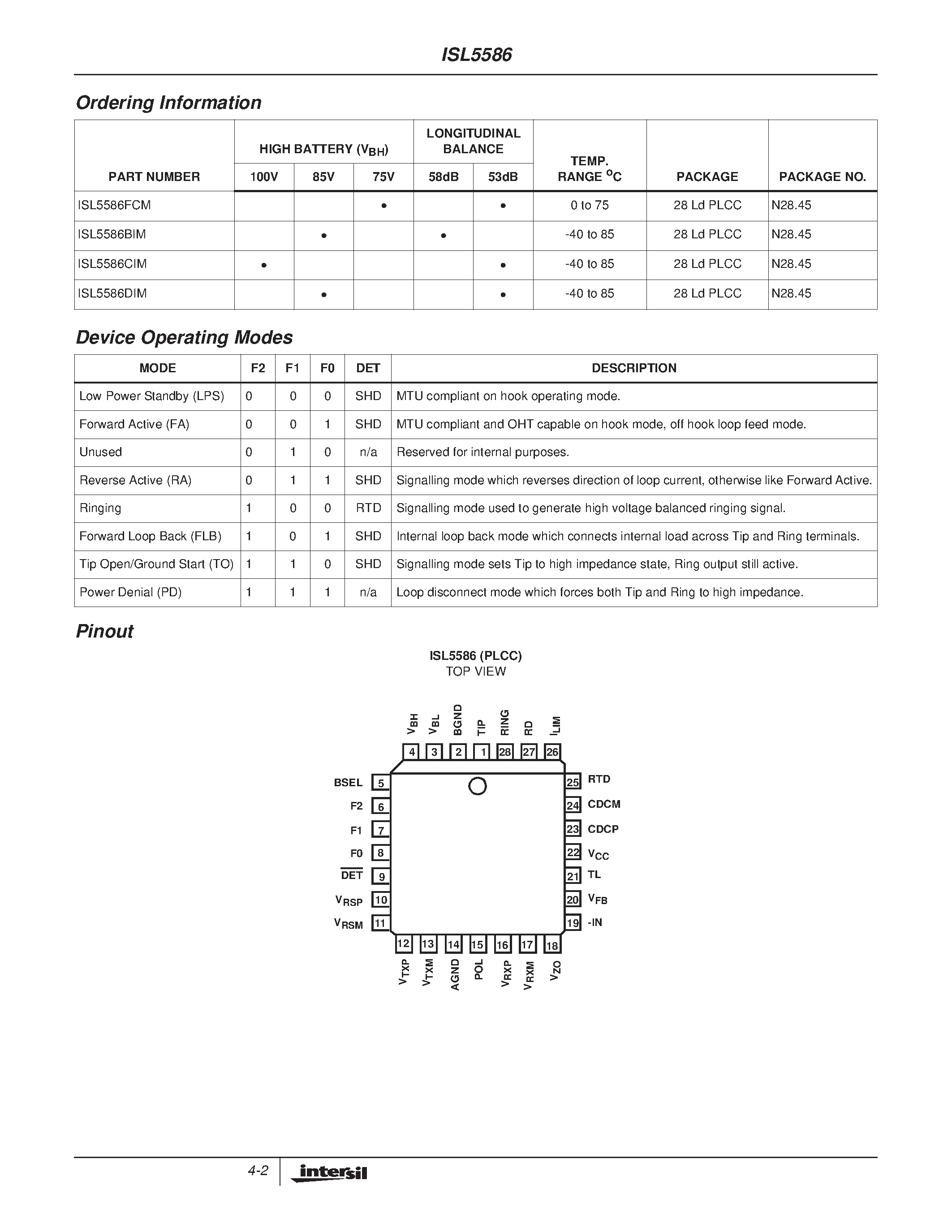 Datasheet ISL5586CIM - Low Power Ringing SLIC for Home Gateways page 2