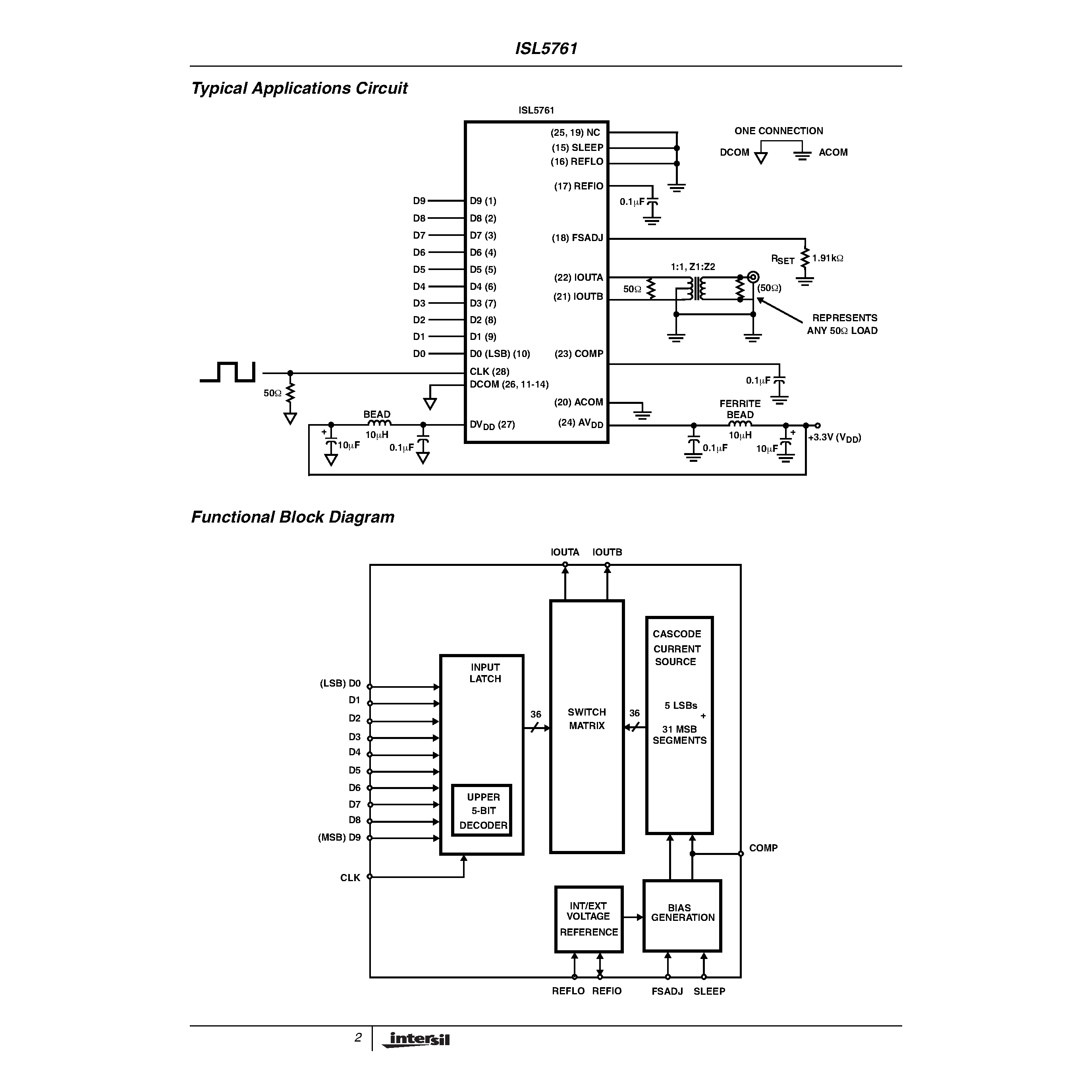 Даташит ISL5761IA - 10-bit/ +3.3V/ 130/210MSPS/ CommLink TM High Speed D/A Converter страница 2