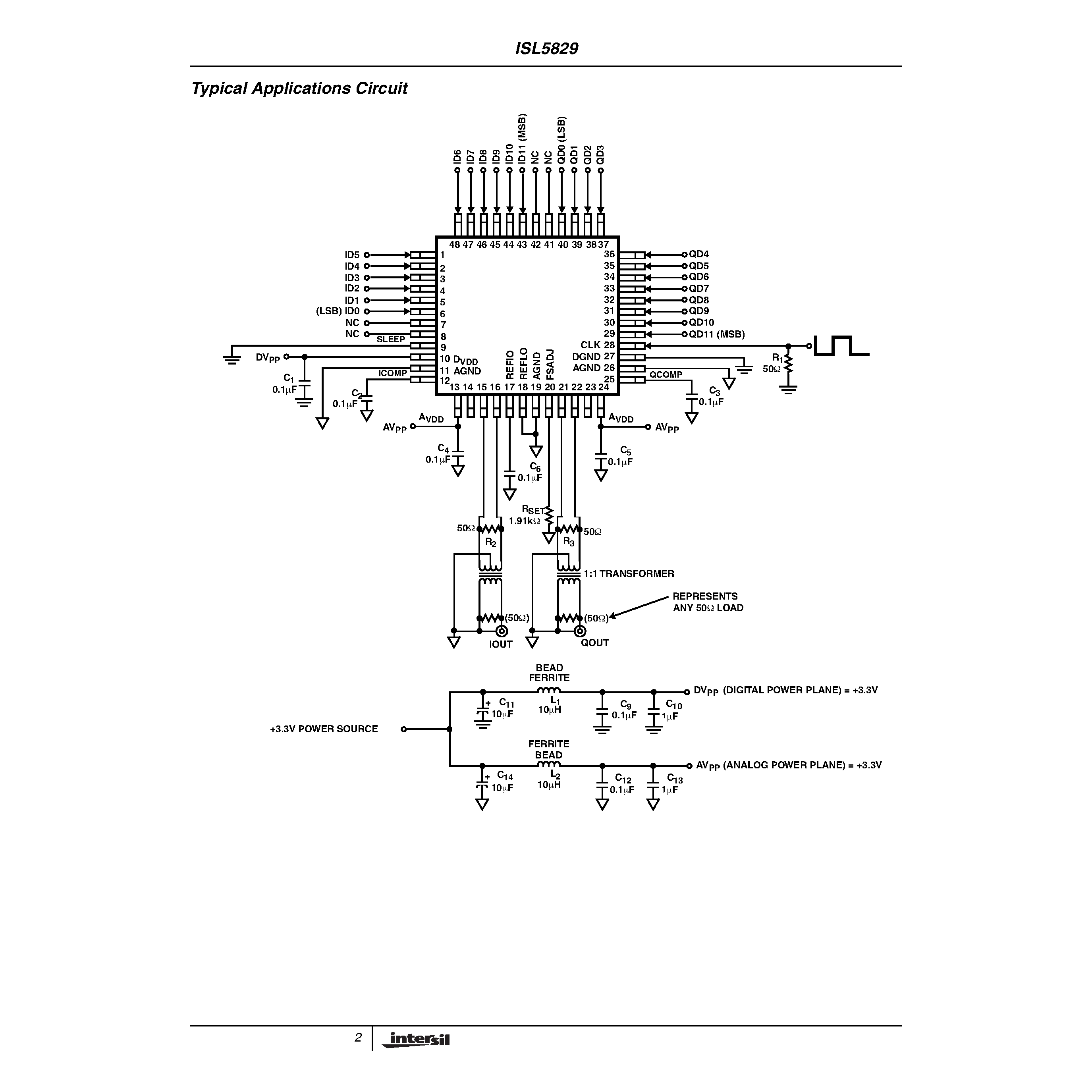 Даташит ISL5829IN - Dual 12-bit/ +3.3V/ 130/210MSPS/ CommLink TM High Speed D/A Converter страница 2
