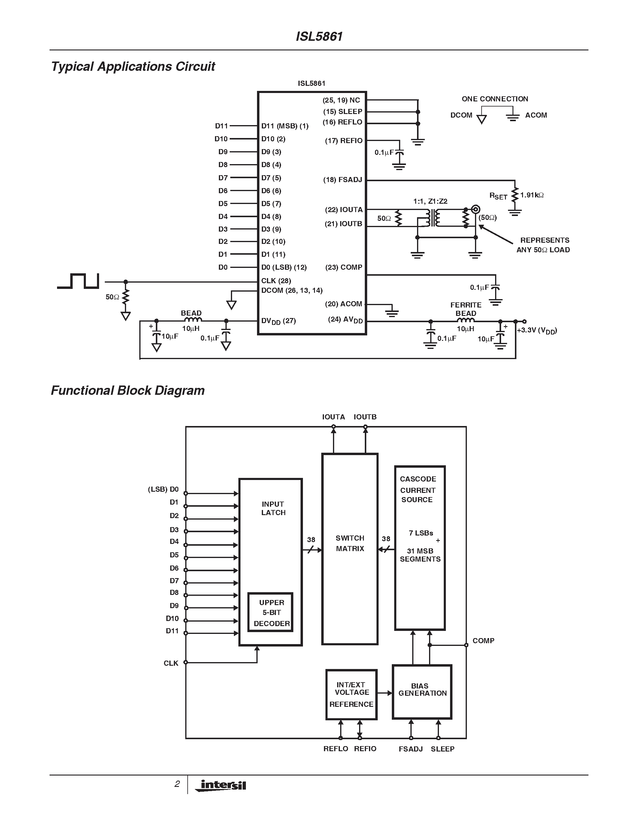 Даташит ISL5861IB - 12-bit/ +3.3V/ 130/210MSPS/ CommLinkTM High Speed D/A Converter страница 2