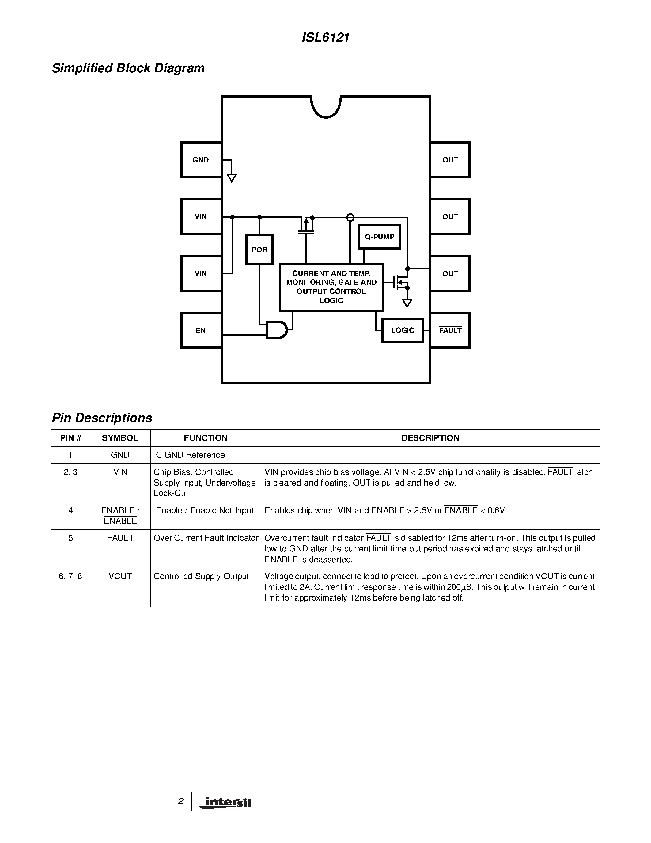 Datasheet ISL6121HIB-T page 2 Datasheet ISL6121HIB-T - Single Supply Integrated Current Limiting Controller page 2