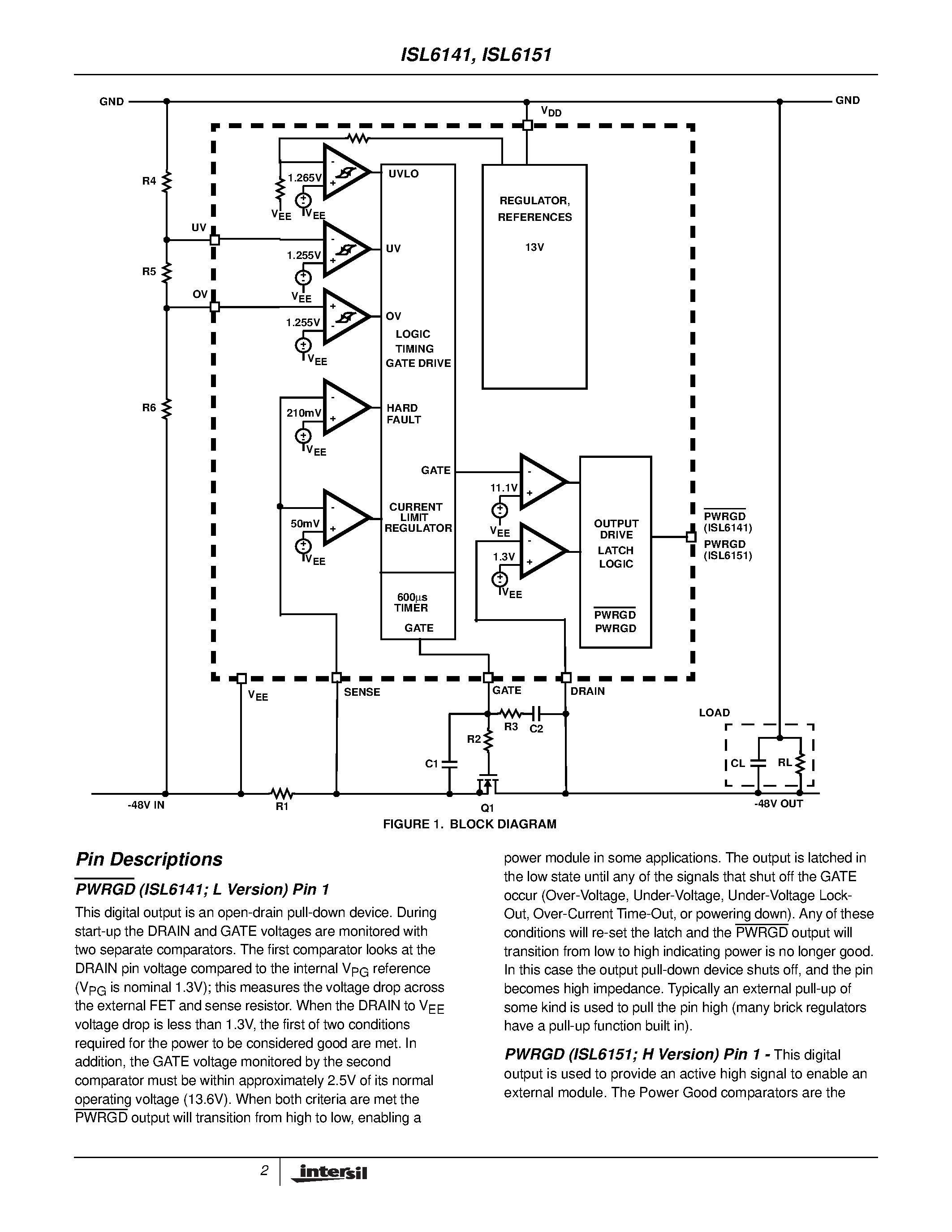 Datasheet ISL6141IB page 2 Datasheet ISL6141IB - Negative Voltage Hot Plug Controller page 2
