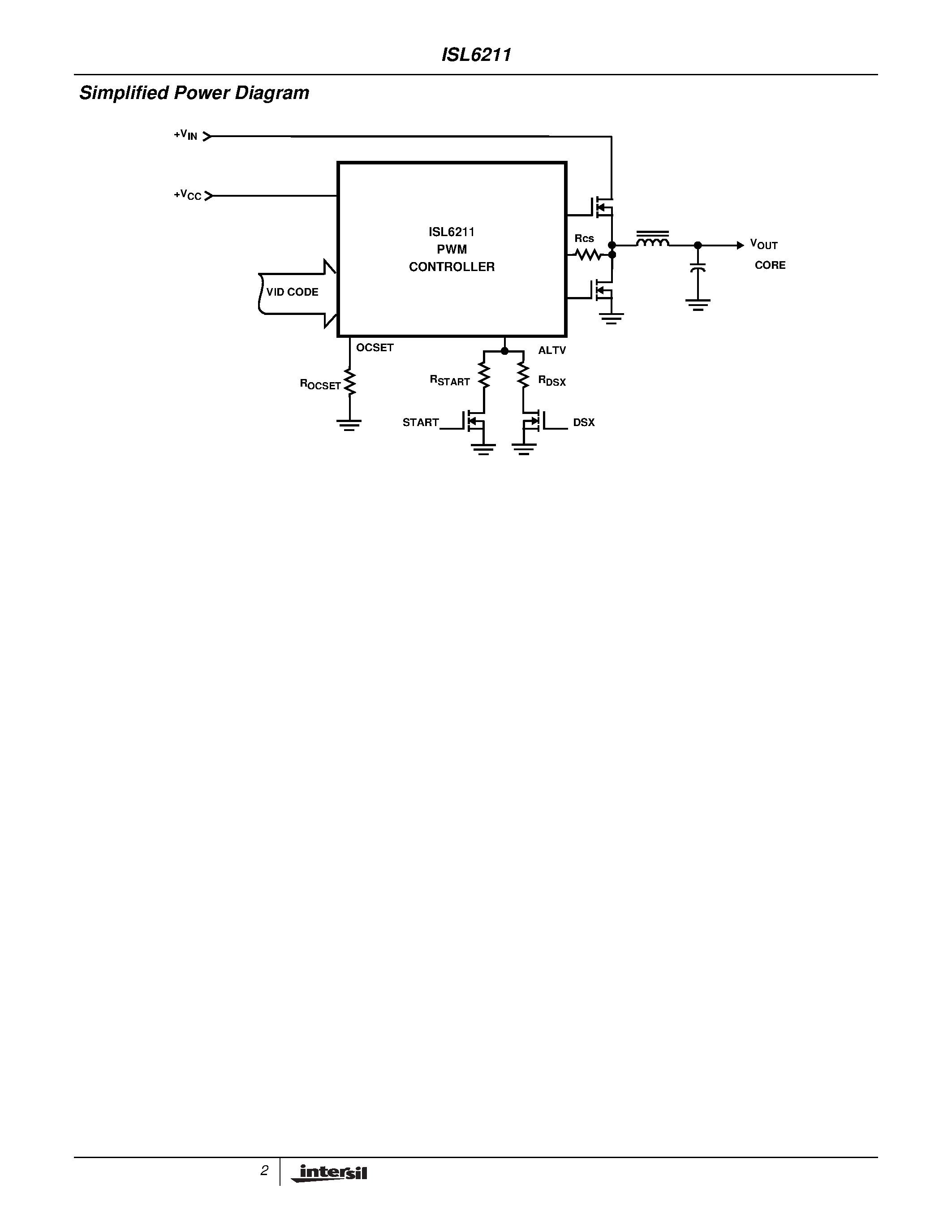 Datasheet ISL6211 - Crusoe Processor Core-Voltage Regulator page 2