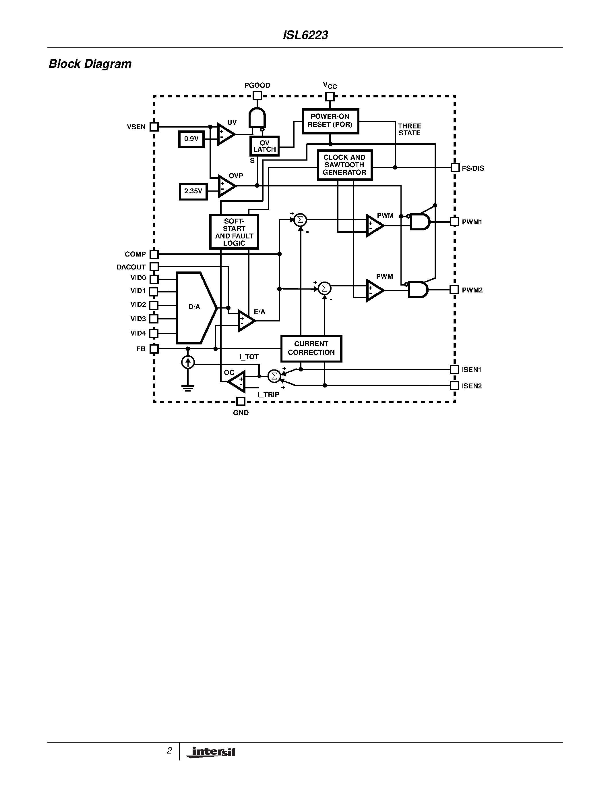Datasheet ISL6223EVAL2 page 2 Datasheet ISL6223EVAL2 - Mobile Microprocessor CORE Voltage Regulator Multi-Phase Buck PWM Controller page 2