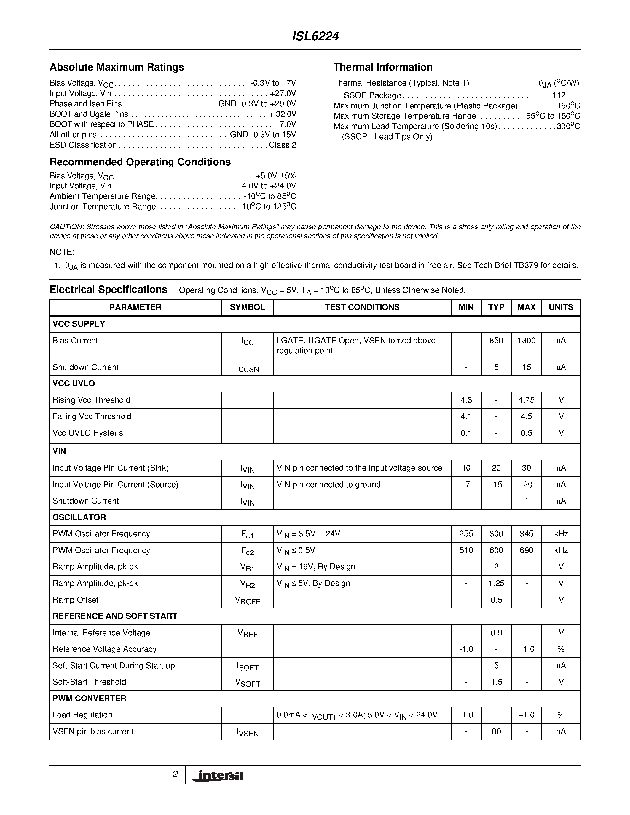 Datasheet ISL6224CA - Single Output Mobile-Friendly PWM Controller page 2