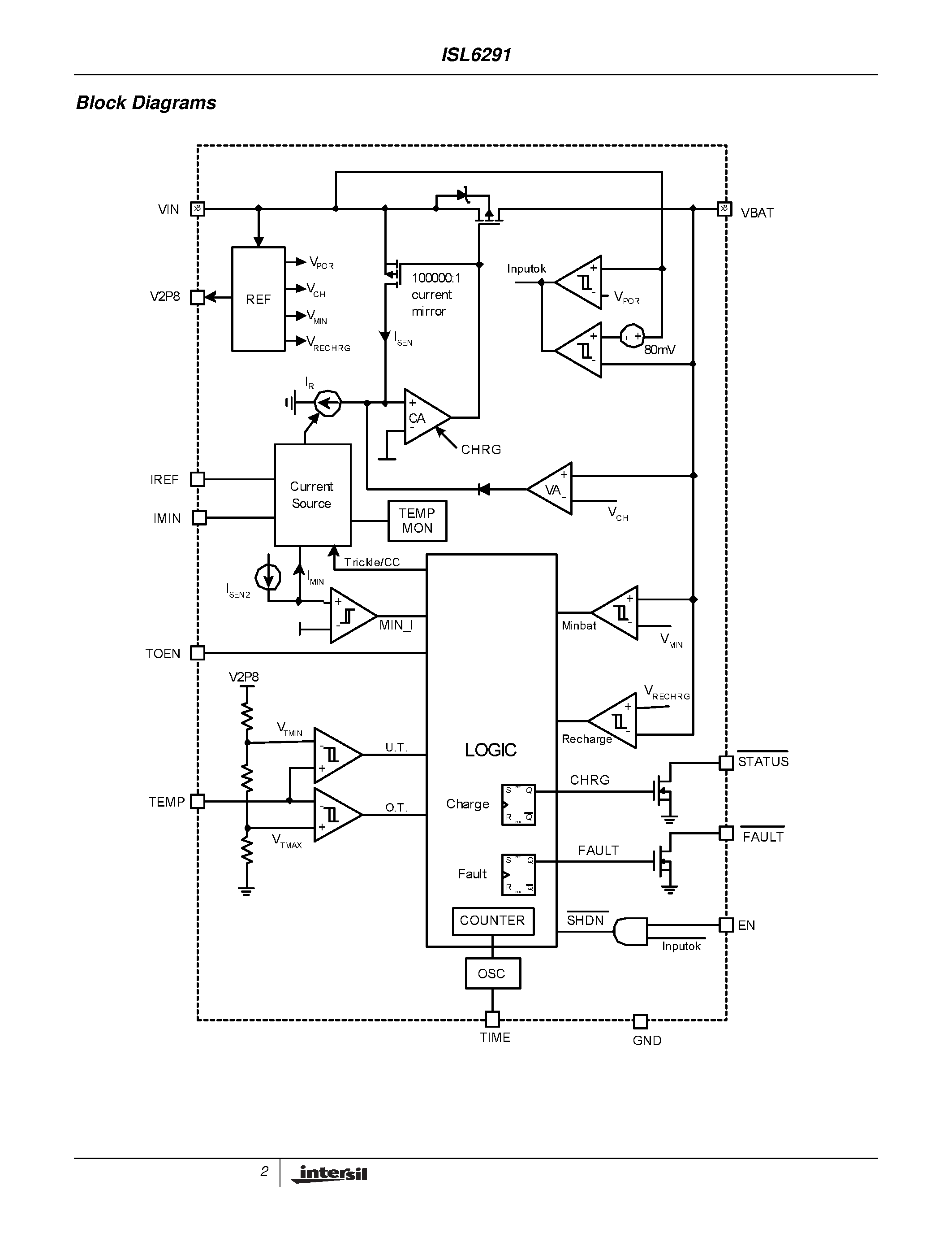 Datasheet ISL6291-2CR-T page 2 Datasheet ISL6291-2CR-T - Li-ion/Li Polymer Linear Battery Charger page 2