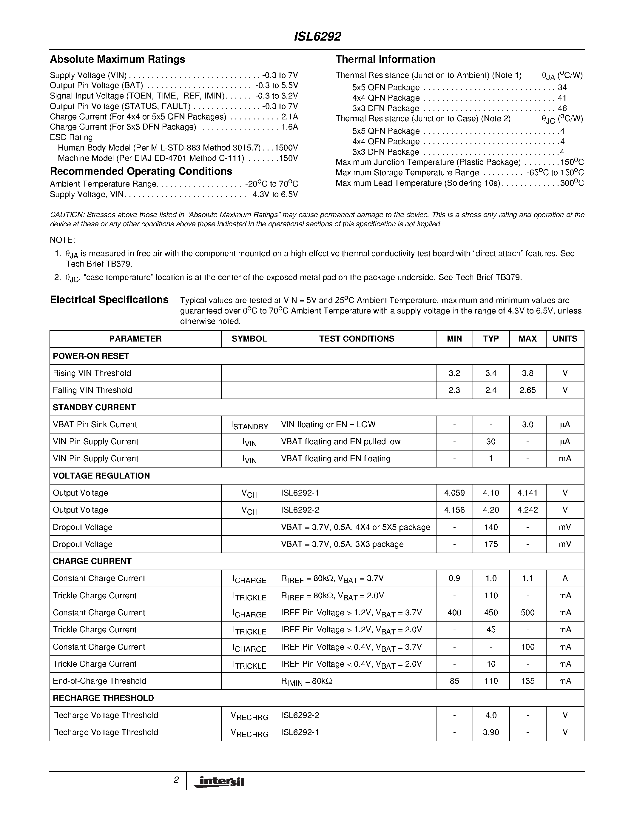 Datasheet ISL6292-2CR5-T page 2 Datasheet ISL6292-2CR5-T - Li-ion/Li Polymer Battery Charger page 2