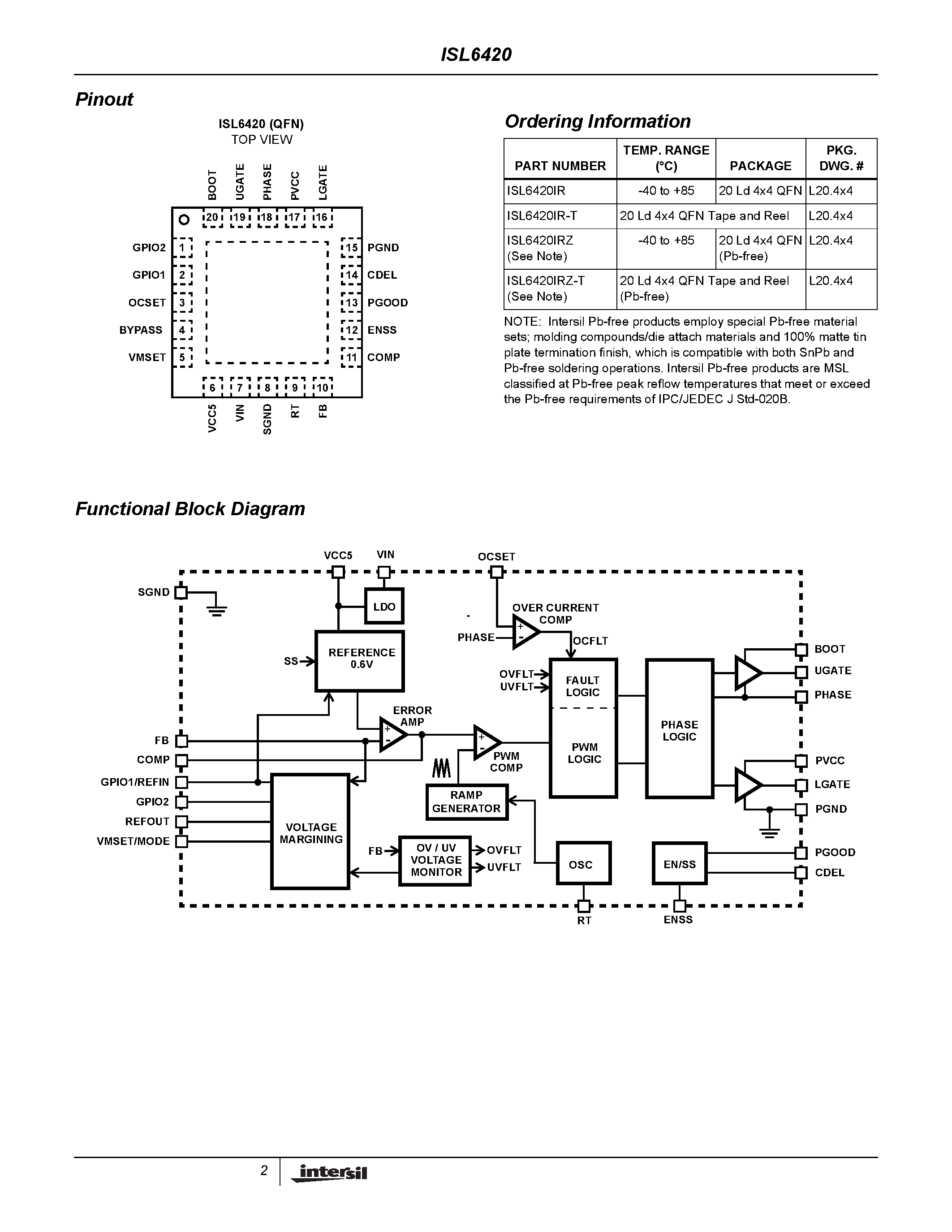 Datasheet ISL6420IRZ-T page 2 Datasheet ISL6420IRZ-T - Advanced Single Synchronous Buck Pulse-Width Modulation (PWM) Controller page 2
