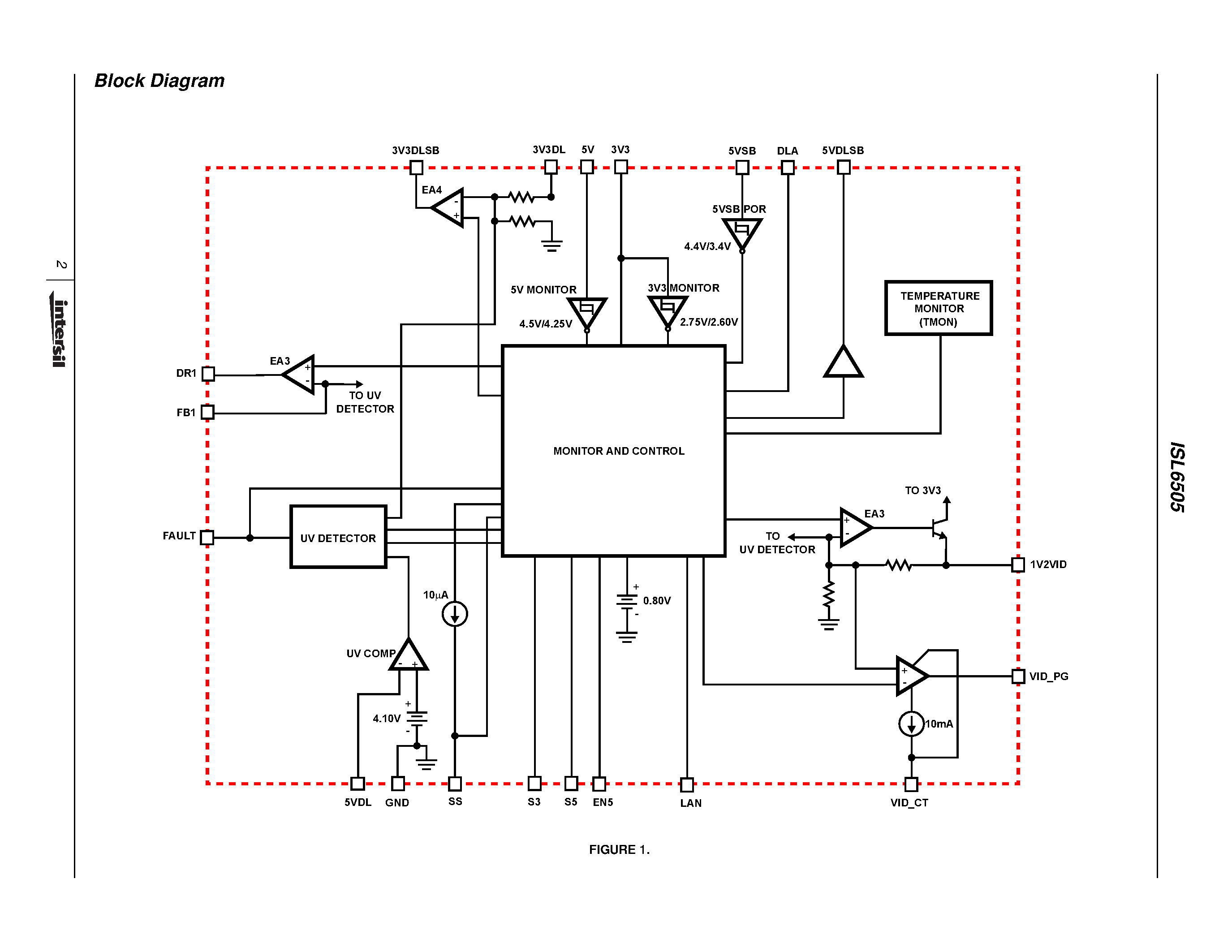 Datasheet ISL6505CR page 2 Datasheet ISL6505CR - Multiple Linear Power Controller with ACPI Control Interface page 2