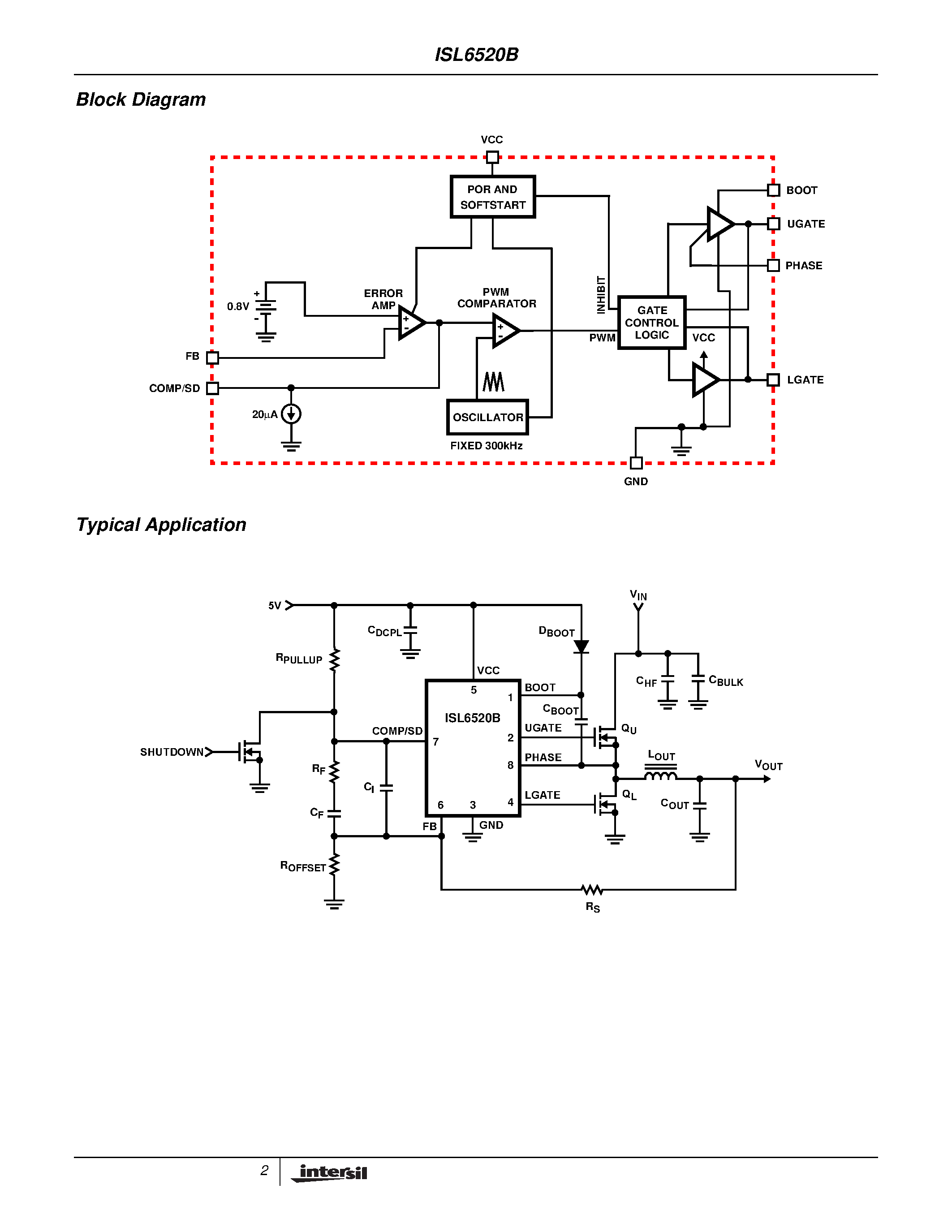 Datasheet ISL6520BIR page 2 Datasheet ISL6520BIR - Single Synchronous Buck Pulse-Width Modulation (PWM) Controller page 2