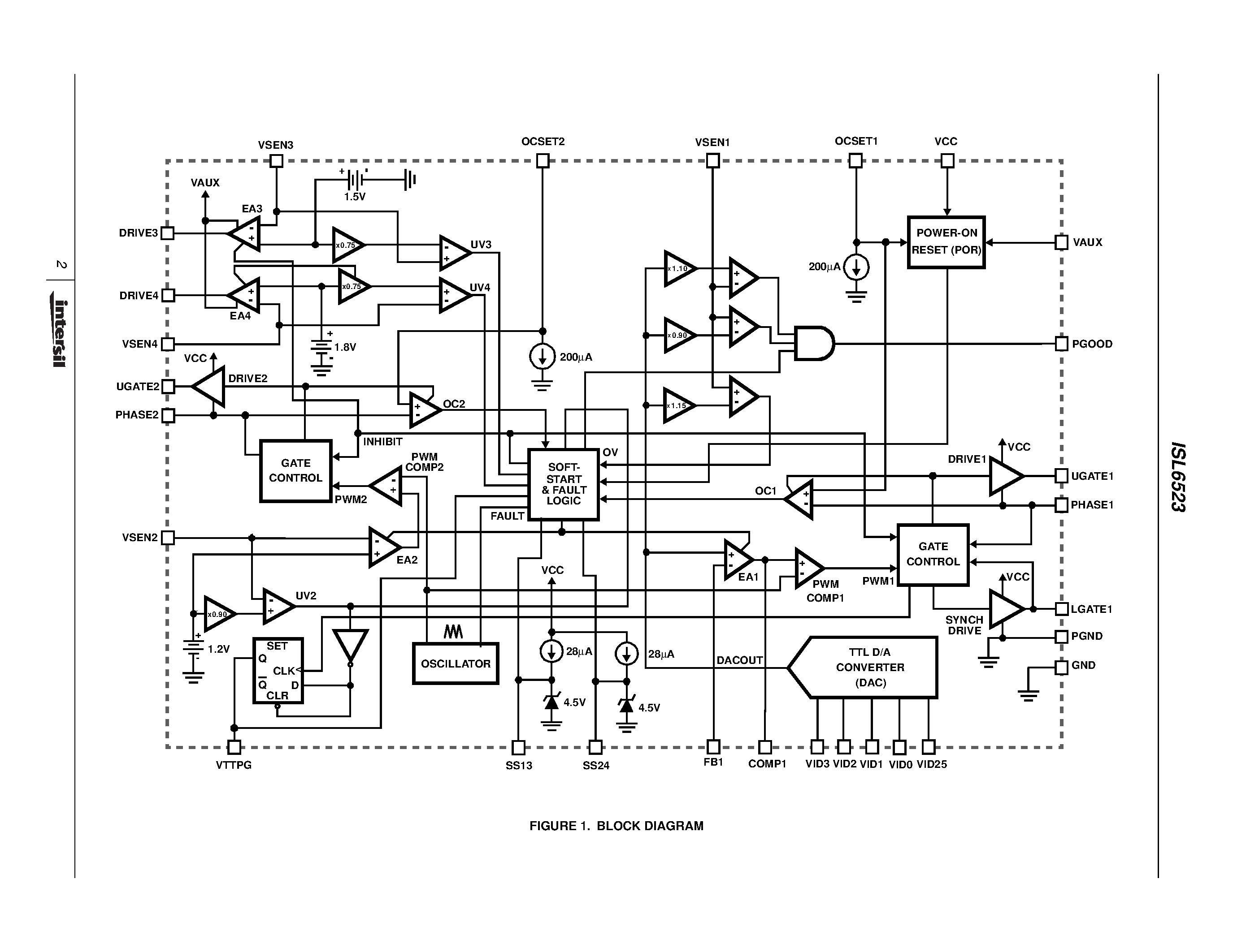 Даташит на микросхему ISL6523 страница 2 Даташит ISL6523 - VRM8.5 Dual PWM and Dual Linear Power System Controller страница 2