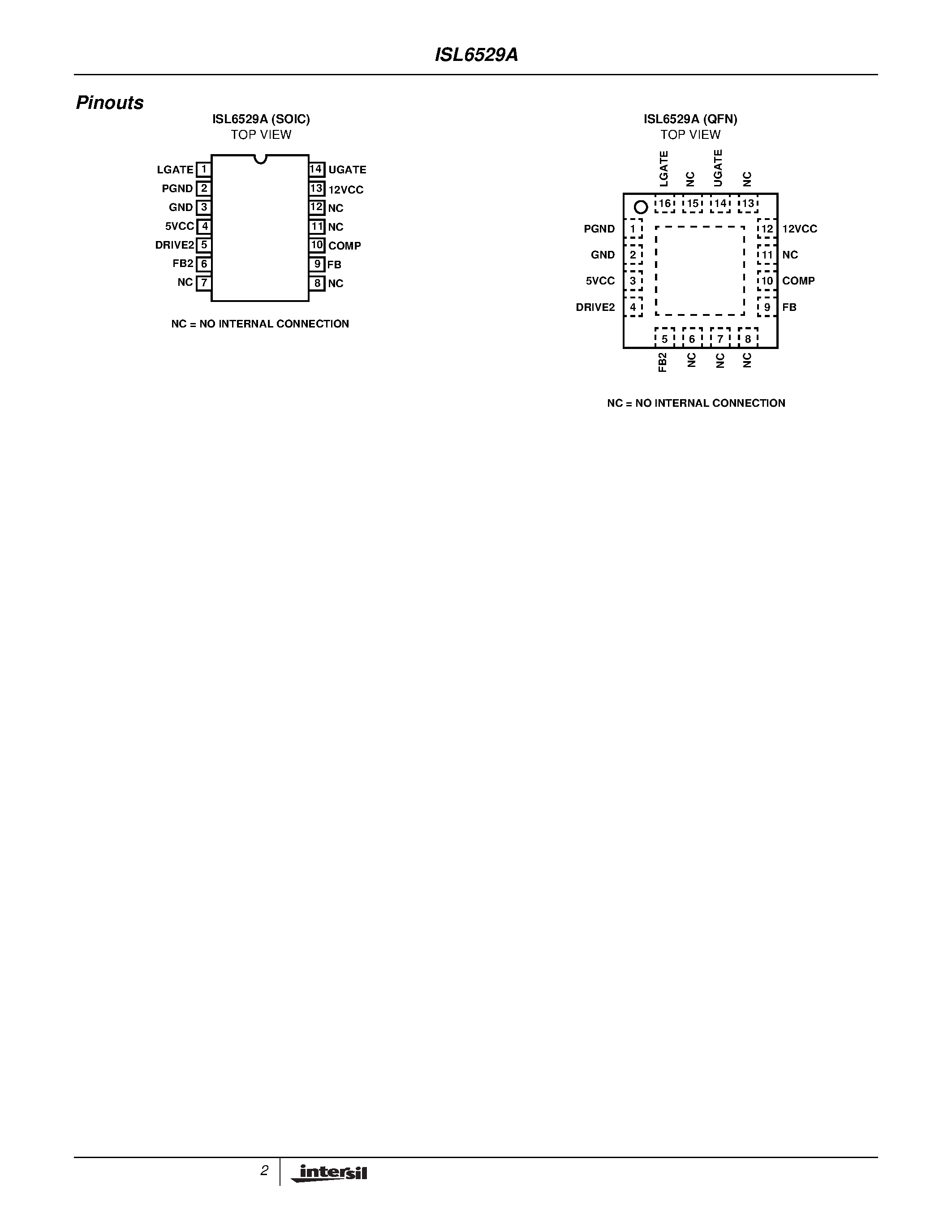 Даташит ISL6529ACR - Dual Regulator.Synchronous Rectified Buck PWM and Linear Power Controller страница 2