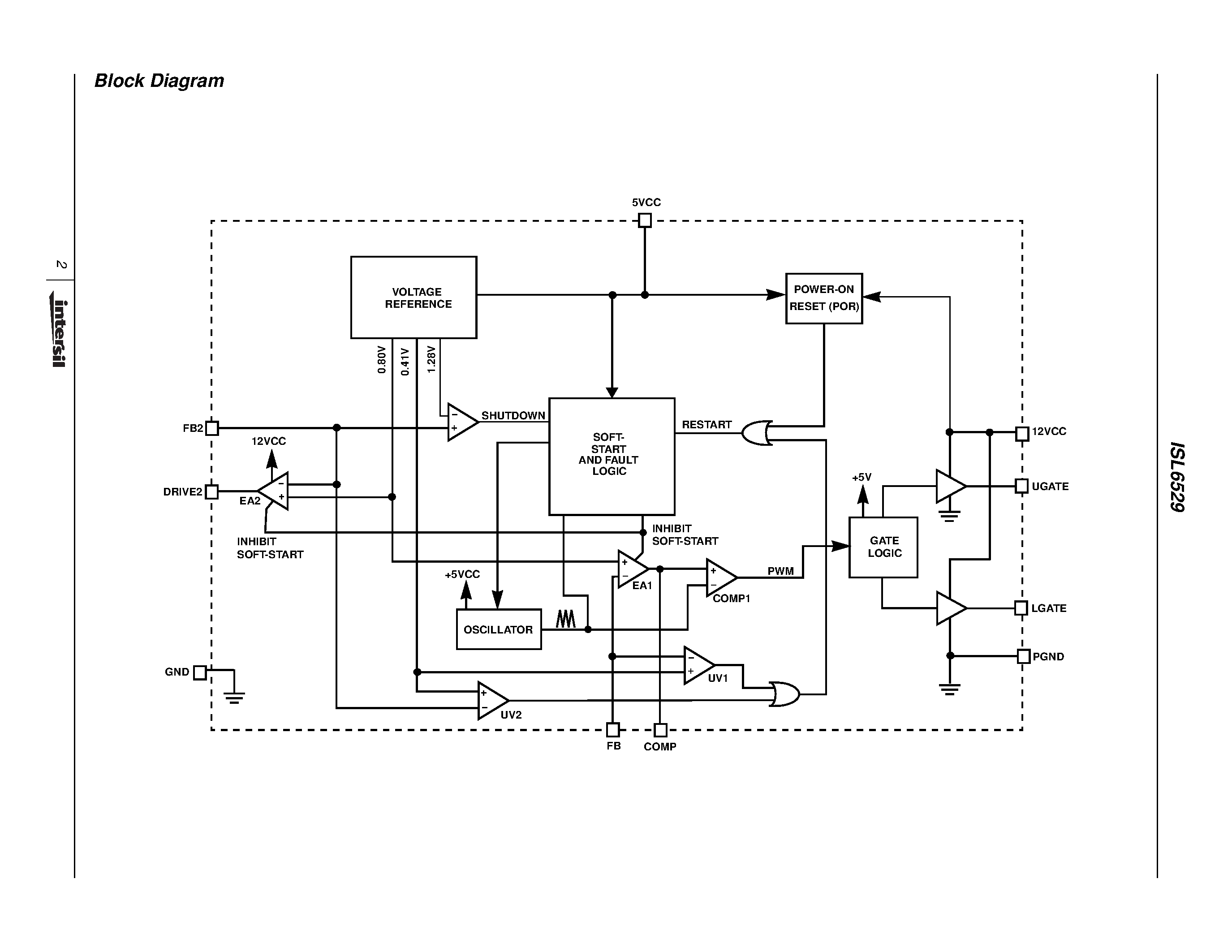 Datasheet ISL6529EVAL1 - Dual Regulator.Synchronous Rectified Buck PWM and Linear Power Controller page 2