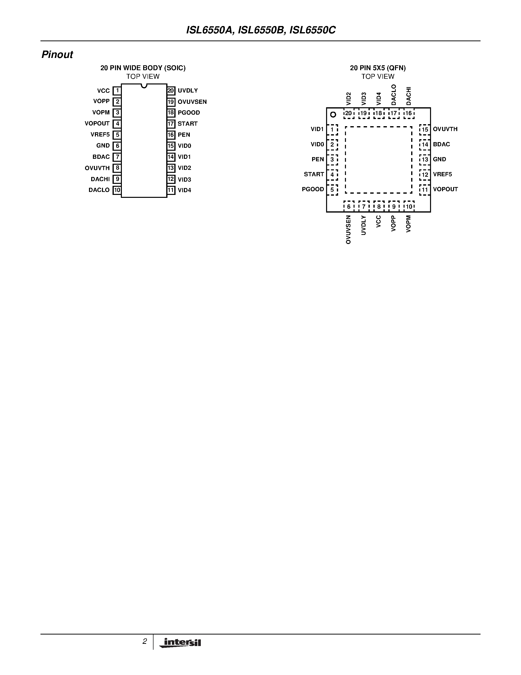 Datasheet ISL6550B page 2 Datasheet ISL6550B - SAM Supervisor And Monitor page 2