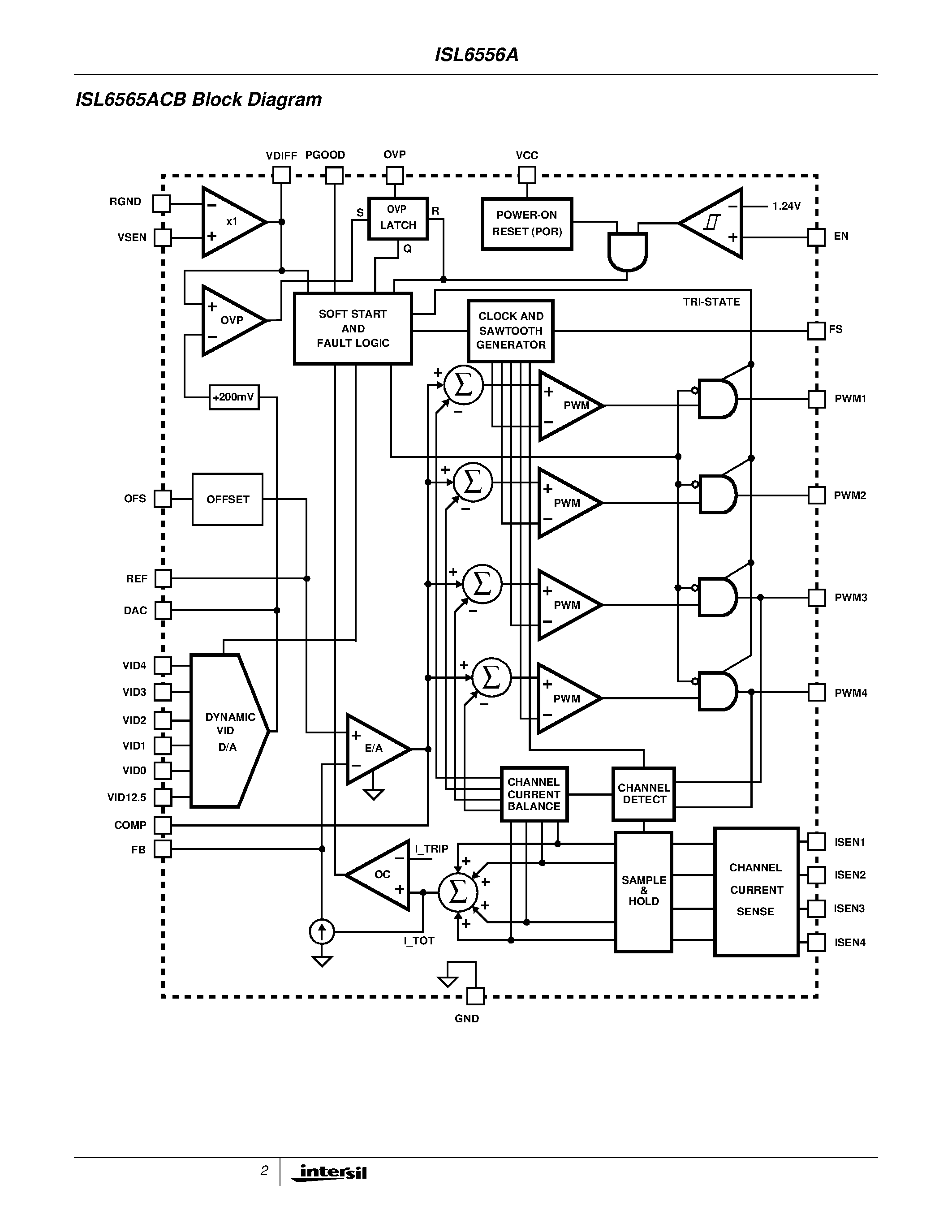 Даташит на микросхему ISL6556ACR страница 2 Даташит ISL6556ACR - Optimized Multi-Phase PWM Controller with 6-Bit DAC for VR10.X Application страница 2