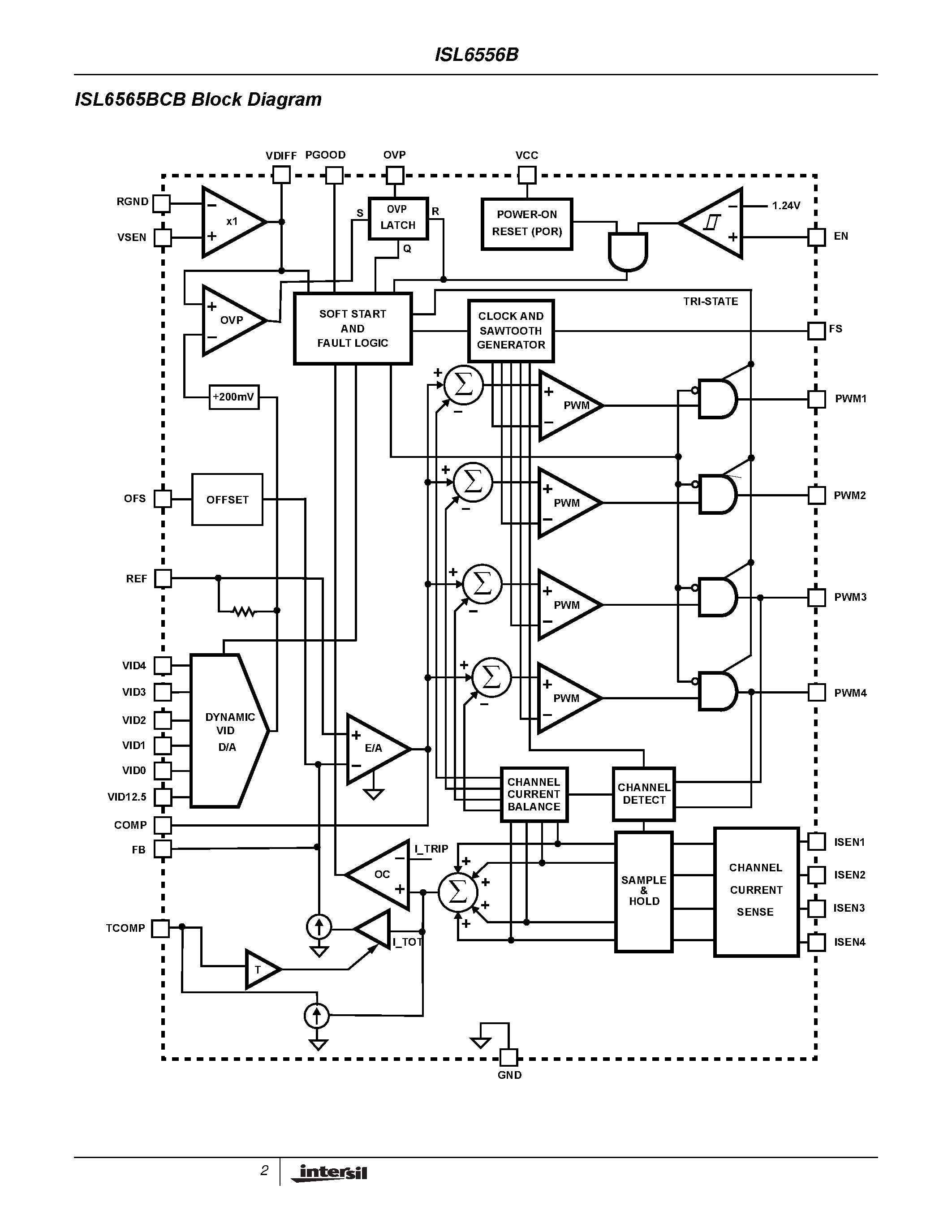 Даташит ISL6556B - Optimized Multi-Phase PWM Controller with 6-Bit DAC and Programmable Internal Temperature Compensation for VR10.X Application страница 2