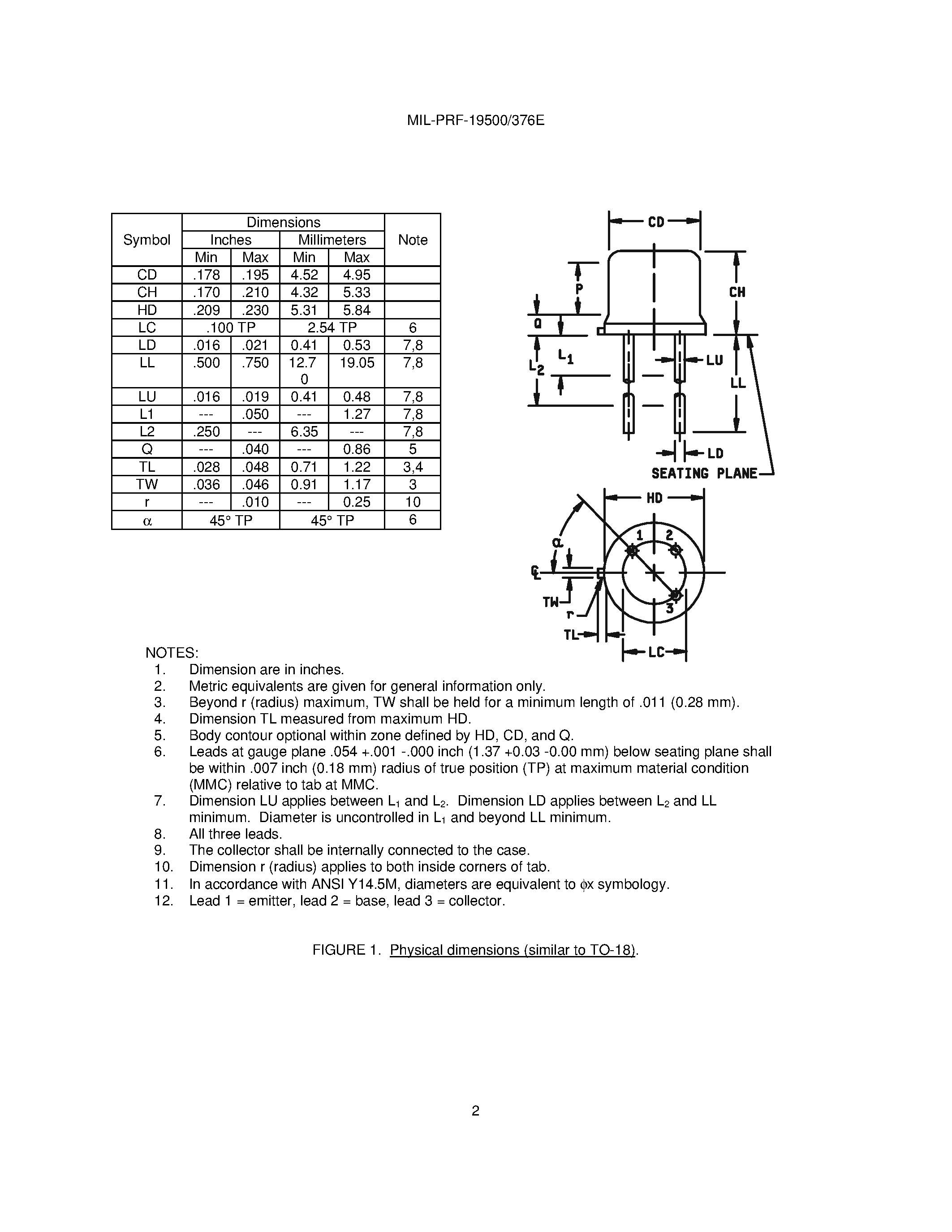 Datasheet JANHCA2N2484 page 2 Datasheet JANHCA2N2484 - SEMICONDUCTOR DEVICE/ TRANSISTOR/ NPN/ SILICON/ LOW-POWER TYPES 2N2484/ 2N2484UA/ 2N2484UB/ JAN/ JANTX/ JANTXV/ JANS/ JANHC/ AND JANKC page 2