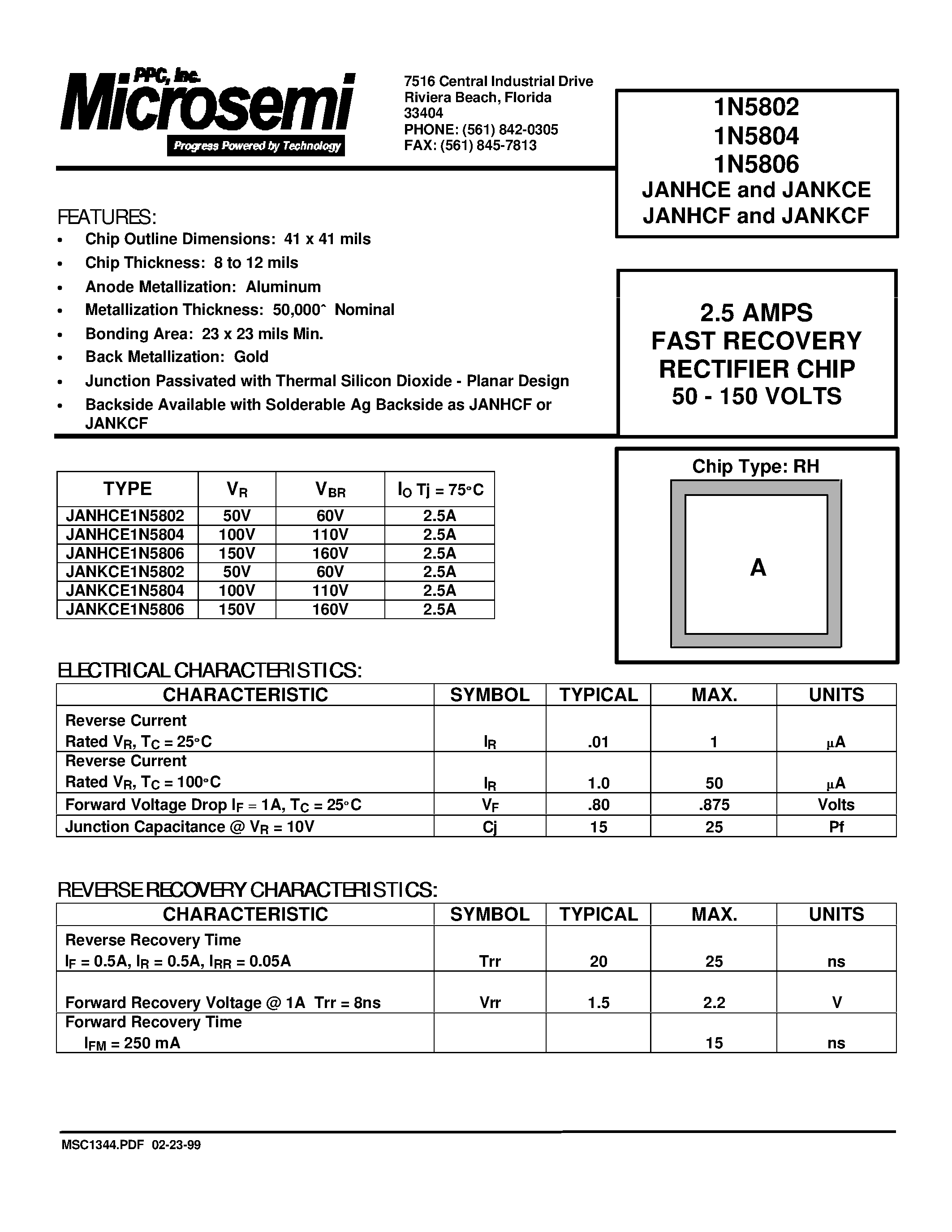 Datasheet JANKCE1N5806 - 2.5 AMPS FAST RECOVERY RECTIFIER CHIP 50 - 150 VOLTS page 1