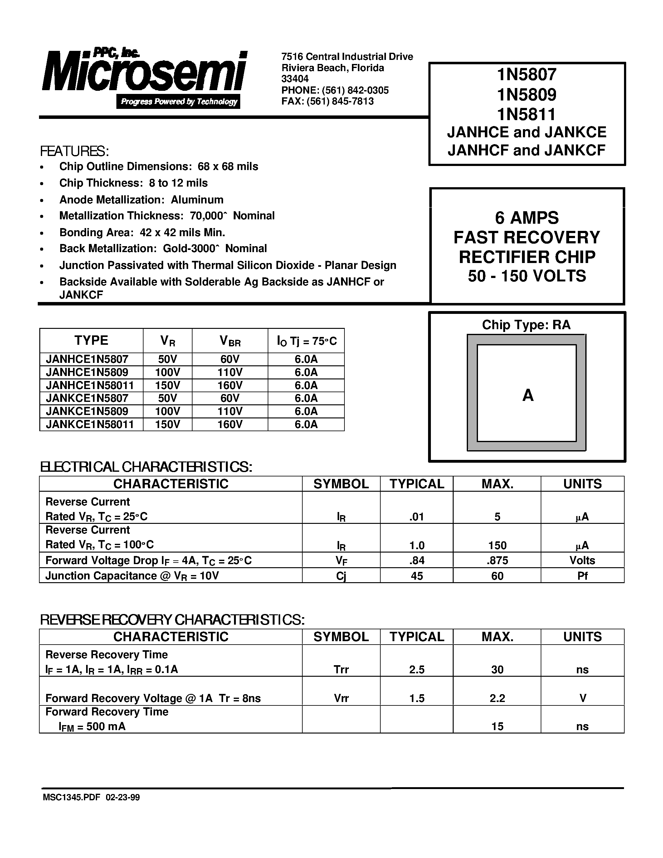Datasheet JANKCE1N5809 page 1 Datasheet JANKCE1N5809 - 6 AMPS FAST RECOVERY RECTIFIER CHIP 50 - 150 VOLTS page 1