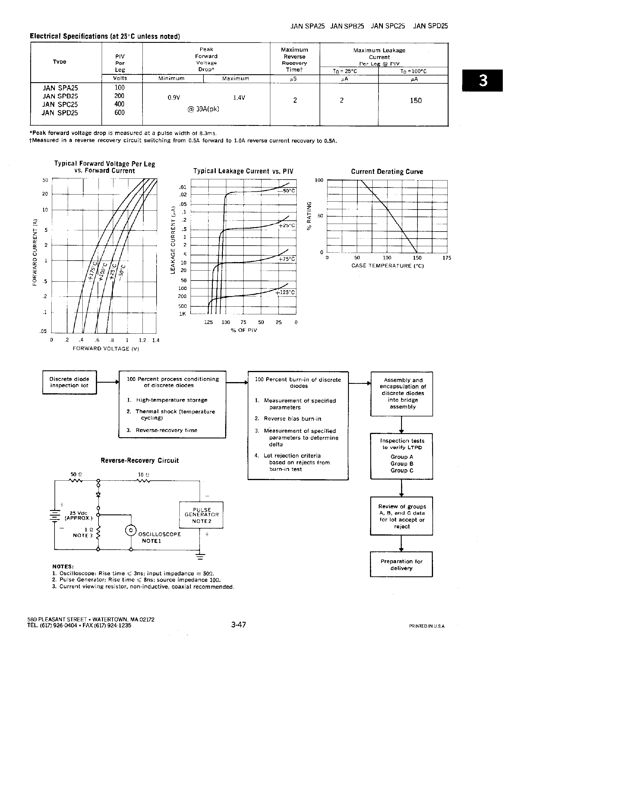 Datasheet JANSPD25 page 2 Datasheet JANSPD25 - RECTIFIERS ASSEMBLIES SINGLE PHASE BRIDGES/ 25 AMP/ MILITARY APPROVED page 2