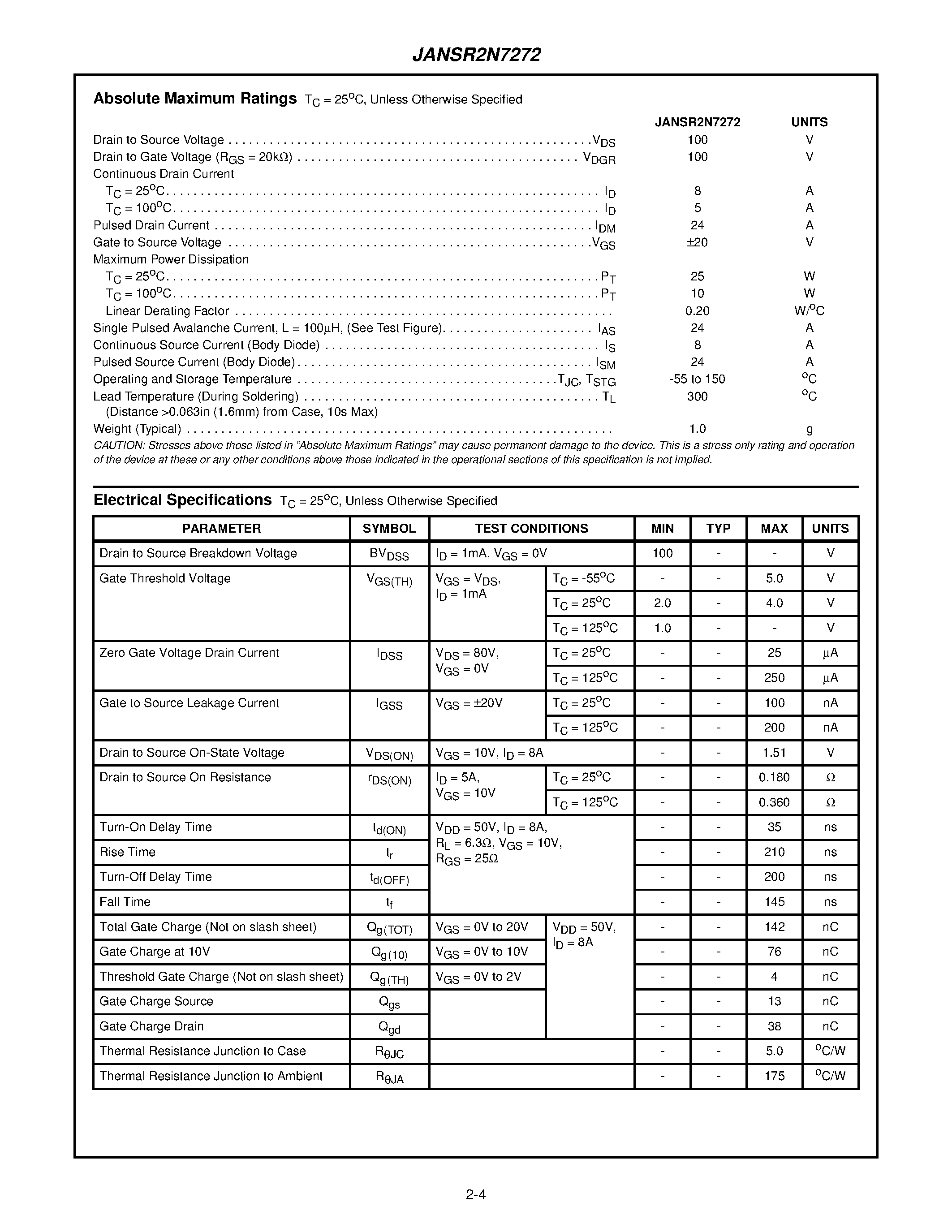 Datasheet JANSR2N7272 page 2 Datasheet JANSR2N7272 - 8A/ 100V/ 0.180 Ohm/ Rad Hard/ N-Channel Power MOSFET page 2