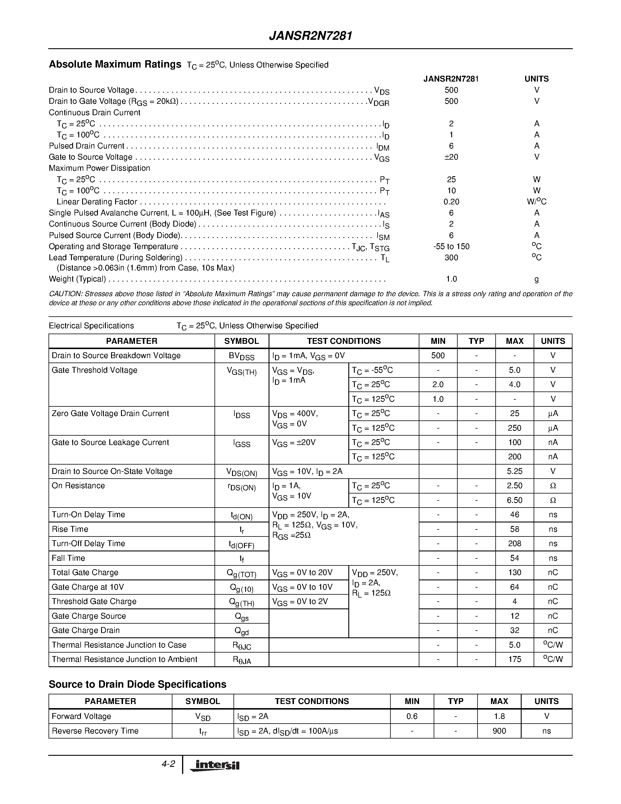 Datasheet JANSR2N7281 - Radiation Hardened/ N-Channel Power MOSFET page 2