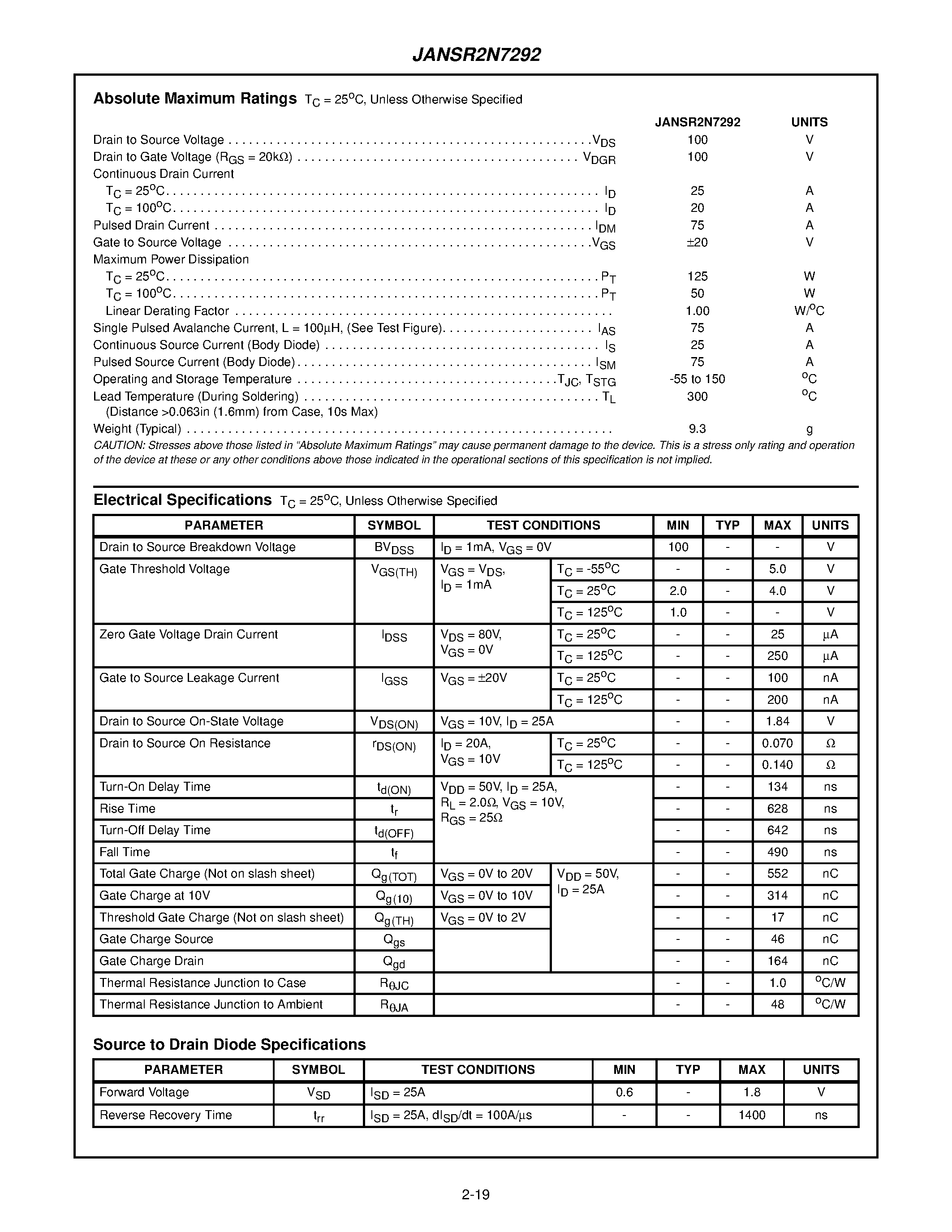 Datasheet JANSR2N7292 - 25A/ 100V/ 0.070 Ohm/ Rad Hard/ N-Channel Power MOSFET page 2