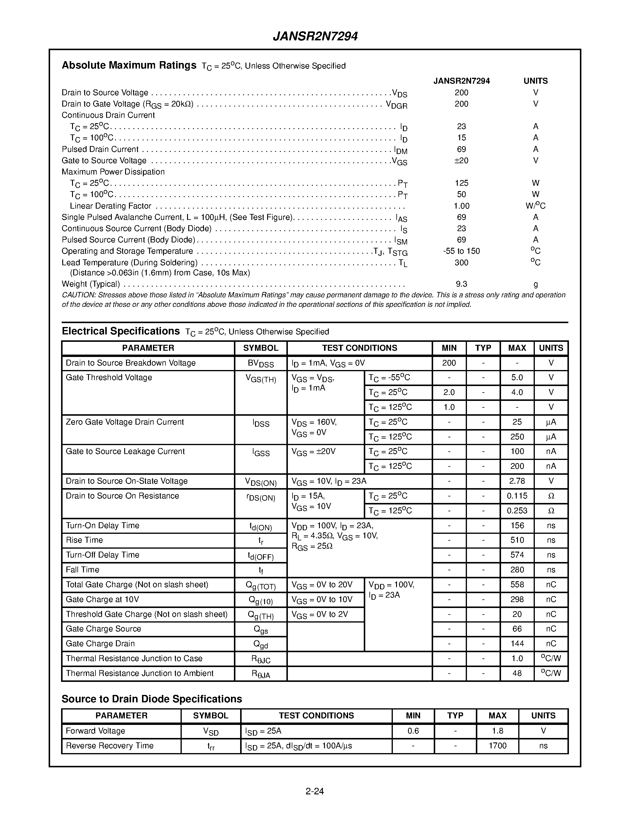 Datasheet JANSR2N7294 - 23A/ 200V/ 0.115 Ohm/ Rad Hard/ N-Channel Power MOSFET page 2