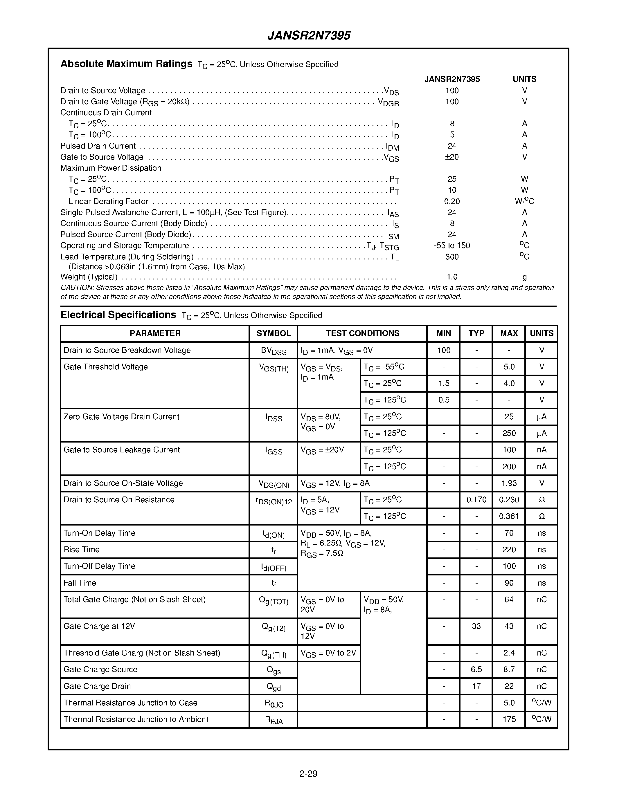 Datasheet JANSR2N7395 - 8A/ 100V/ 0.230 Ohm/ Rad Hard/ N-Channel Power MOSFET page 2