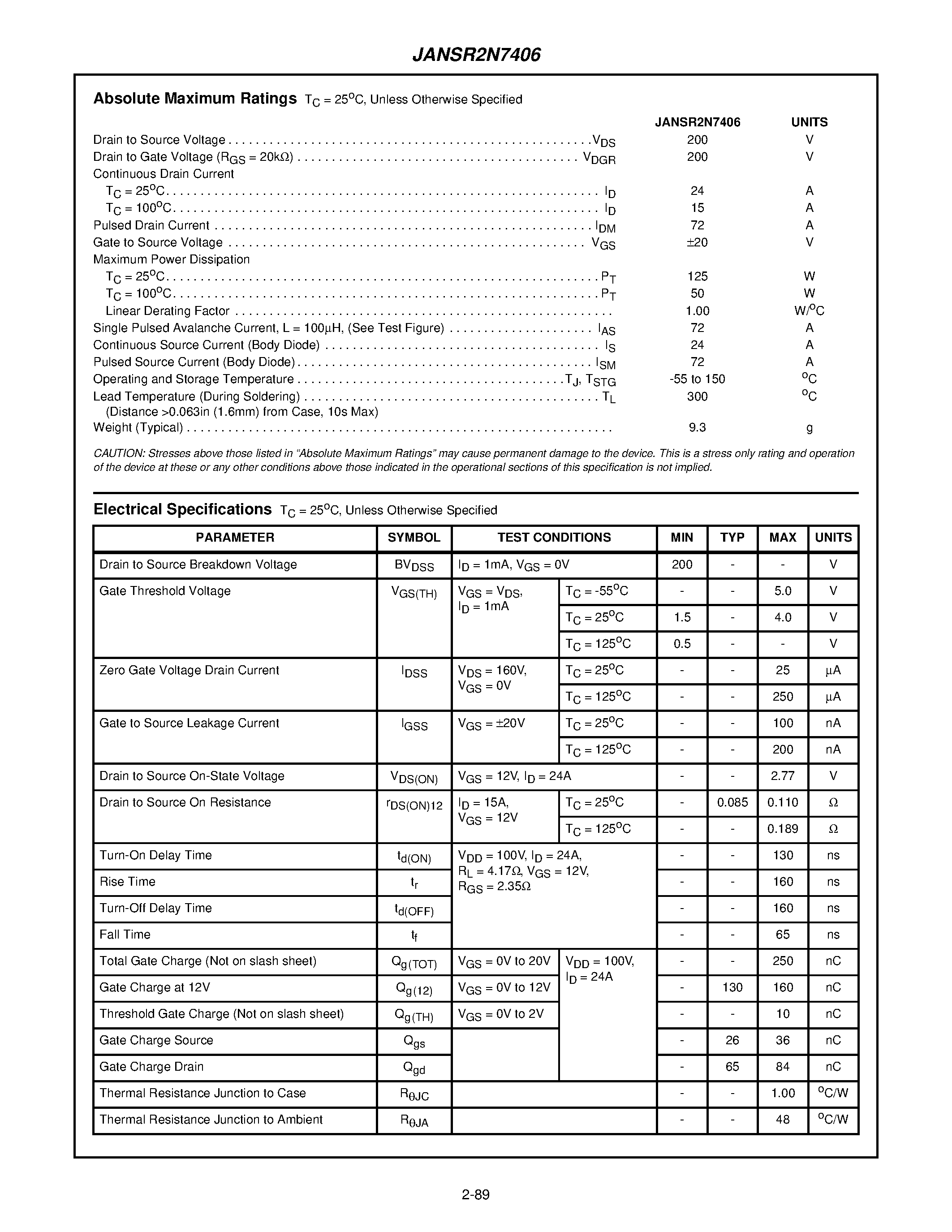 Datasheet JANSR2N7406 - 24A/ 200V/ 0.110 Ohm/ Rad Hard/ N-Channel Power MOSFET page 2