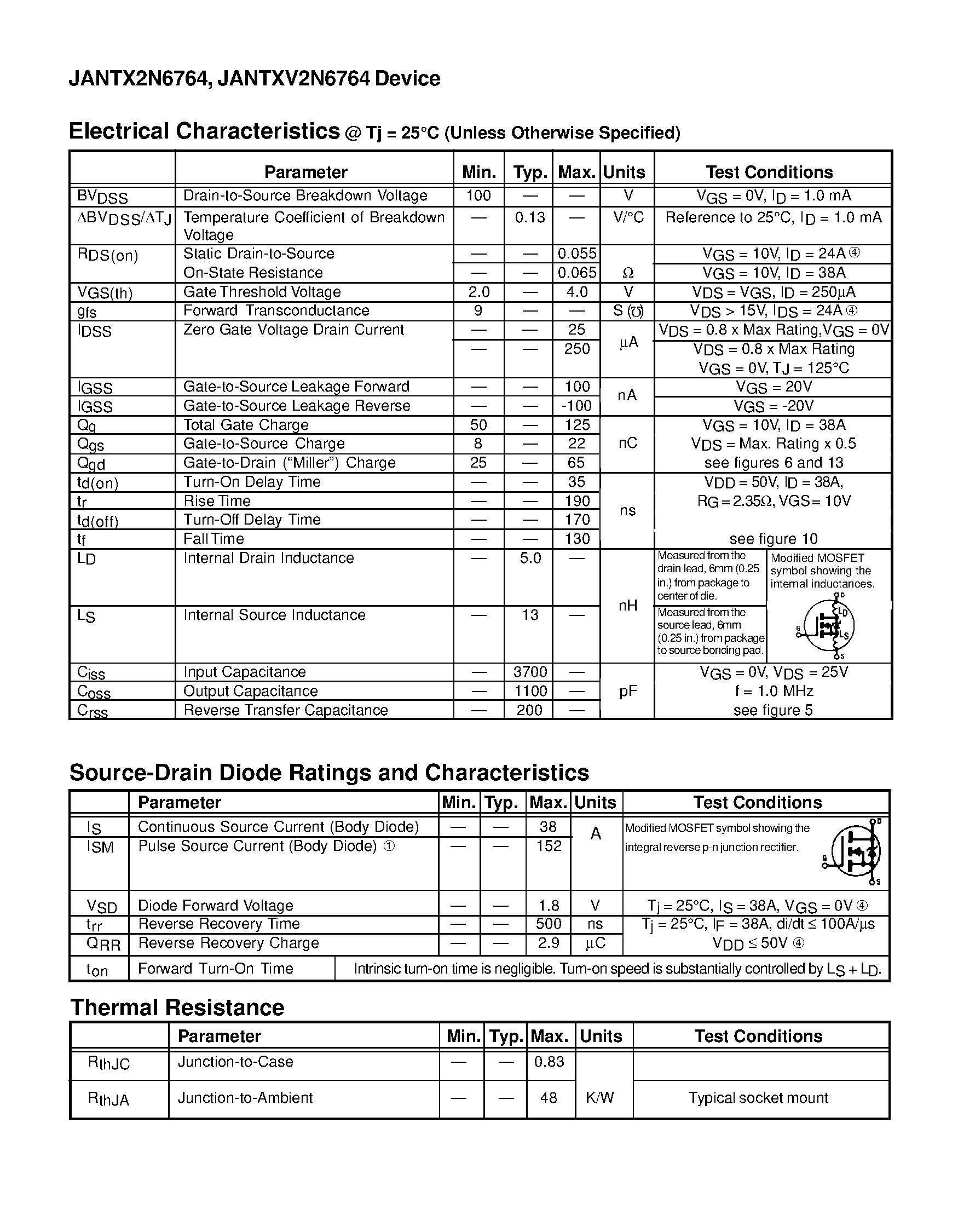 Datasheet JANTX2N6764 - TRANSISTORS N-CHANNEL(Vdss=100V/ Rds(on)=0.055ohm/ Id= 38A) page 2