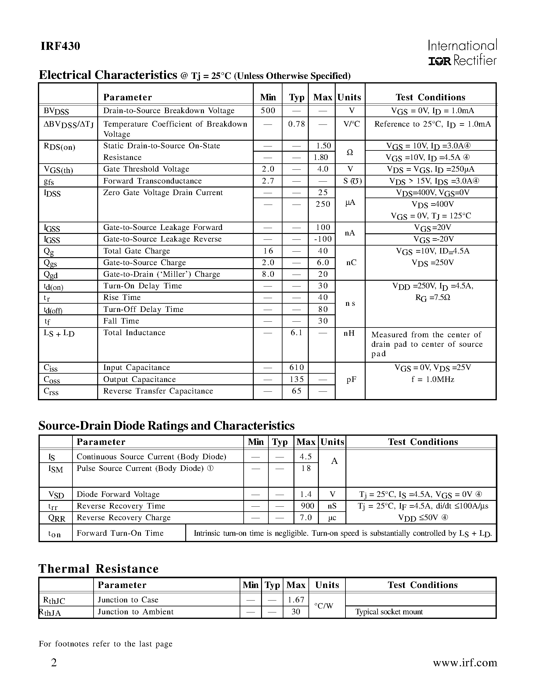 Даташит на микросхему JANTXV2N6762 страница 2 Даташит JANTXV2N6762 - POWER MOSFET N-CHANNEL(BVdss=500V/ Rds(on)=1.5ohm/ Id=4.5A) страница 2