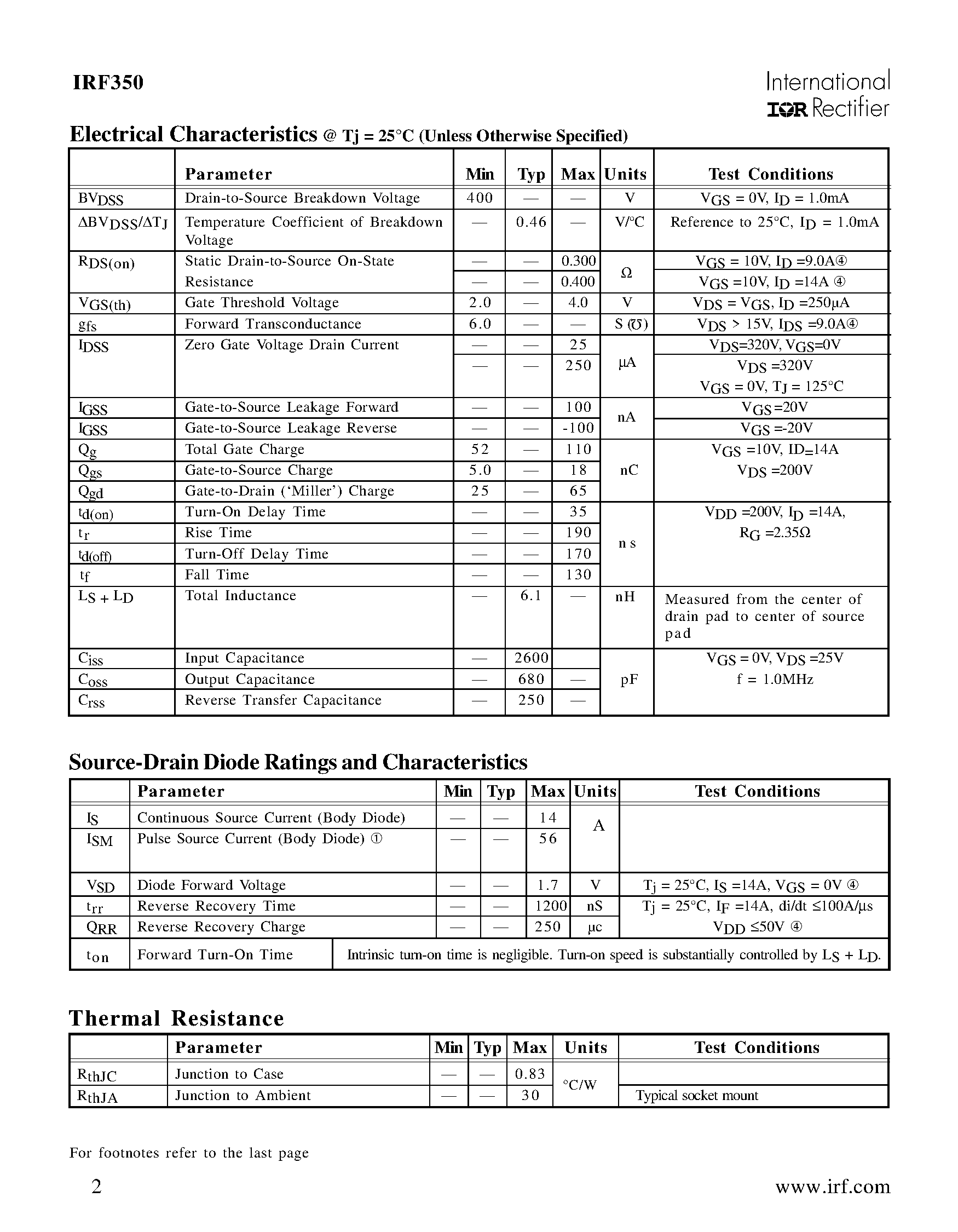 Datasheet JANTXV2N6768 - POWER MOSFET N-CHANNEL(BVdss=400V/ Rds(on)=0.300ohm/ Id=14A) page 2