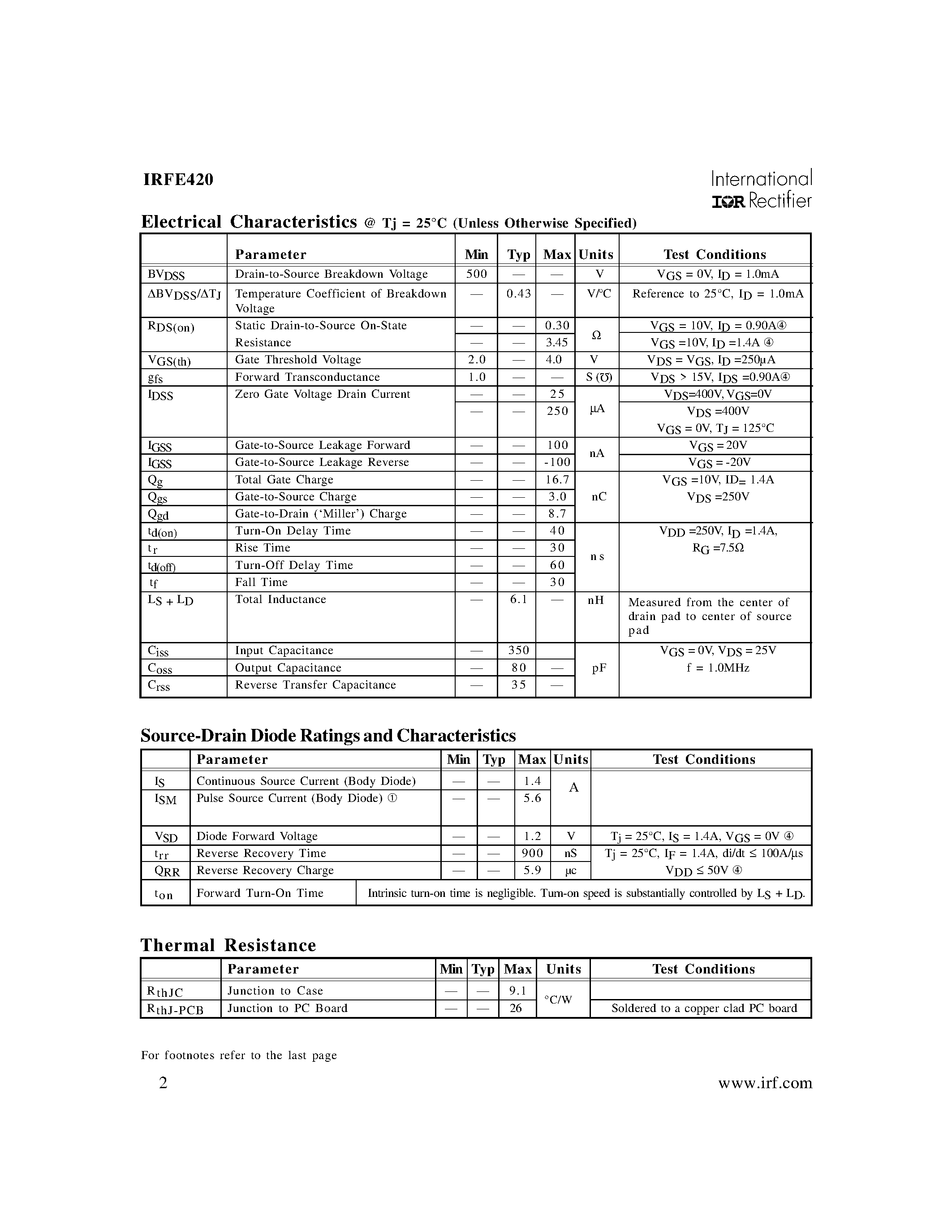 Даташит на микросхему JANTXV2N6794U страница 2 Даташит JANTXV2N6794U - REPETITIVE AVALANCHE AND dv/dt RATED HEXFET TRANSISTORS страница 2