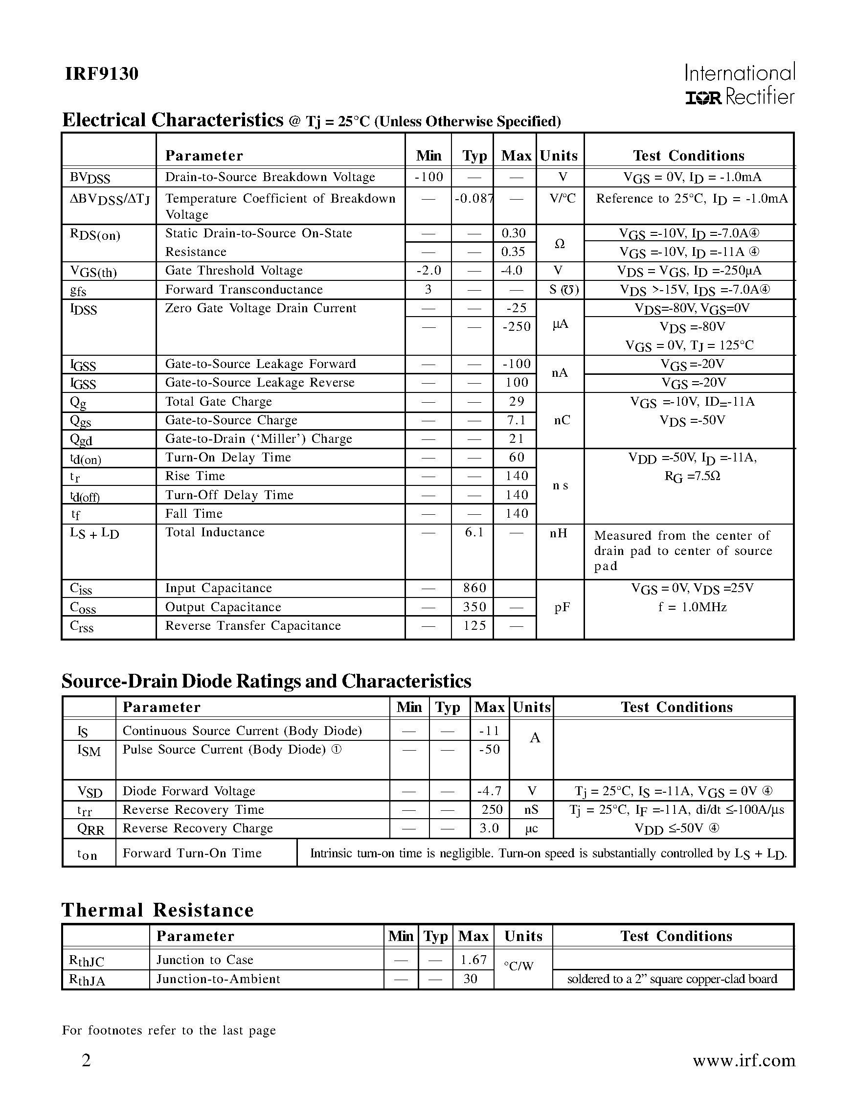 Datasheet JANTXV2N6804 page 2 Datasheet JANTXV2N6804 - POWER MOSFET P-CHANNEL(BVdss=-100V/ Rds(on)=0.30ohm/ Id=-11A) page 2