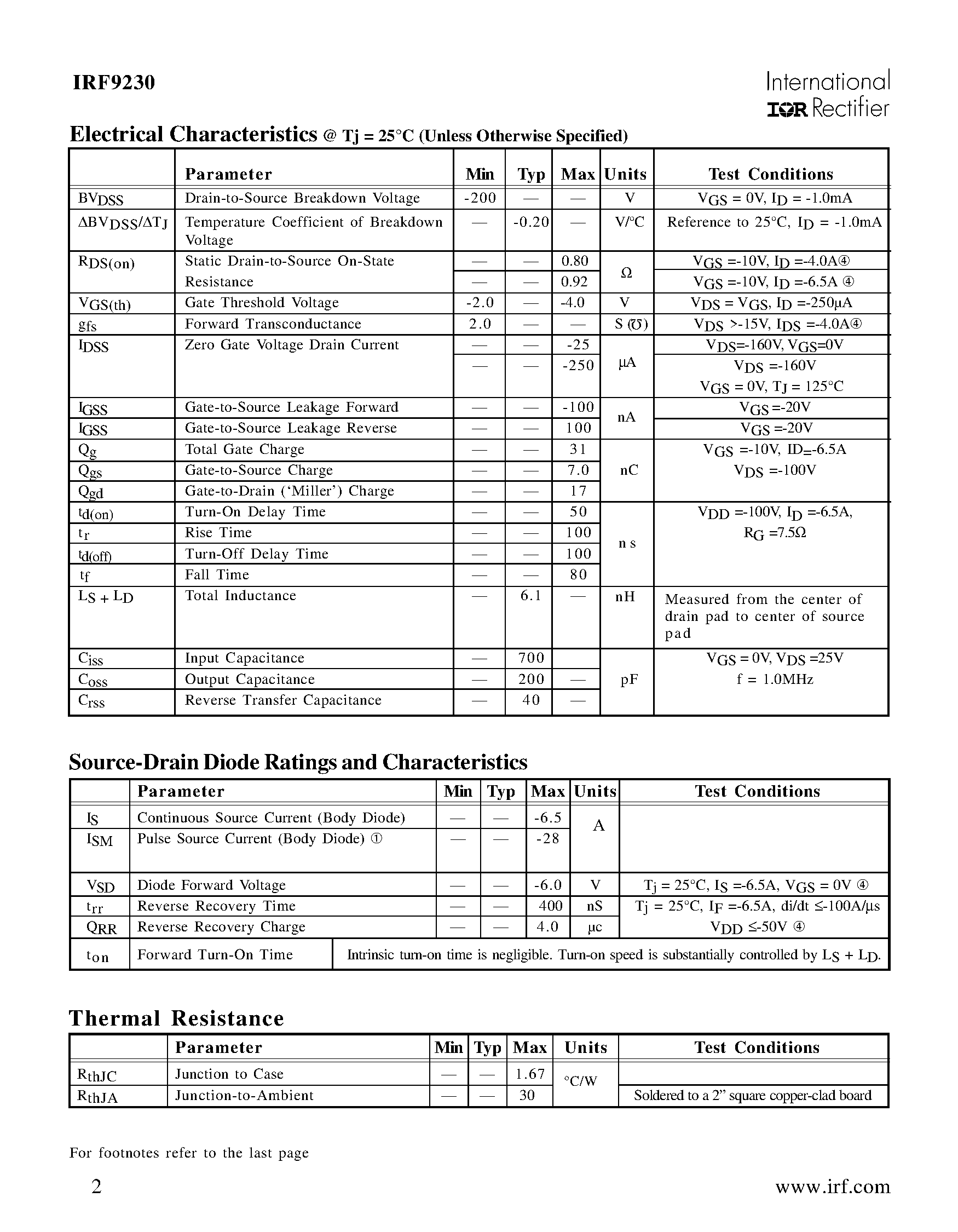 Datasheet JANTXV2N6806 page 2 Datasheet JANTXV2N6806 - POWER MOSFET P-CHANNEL(BVdss=-200V/ Rds(on)=0.80ohm/ Id=-6.5A) page 2