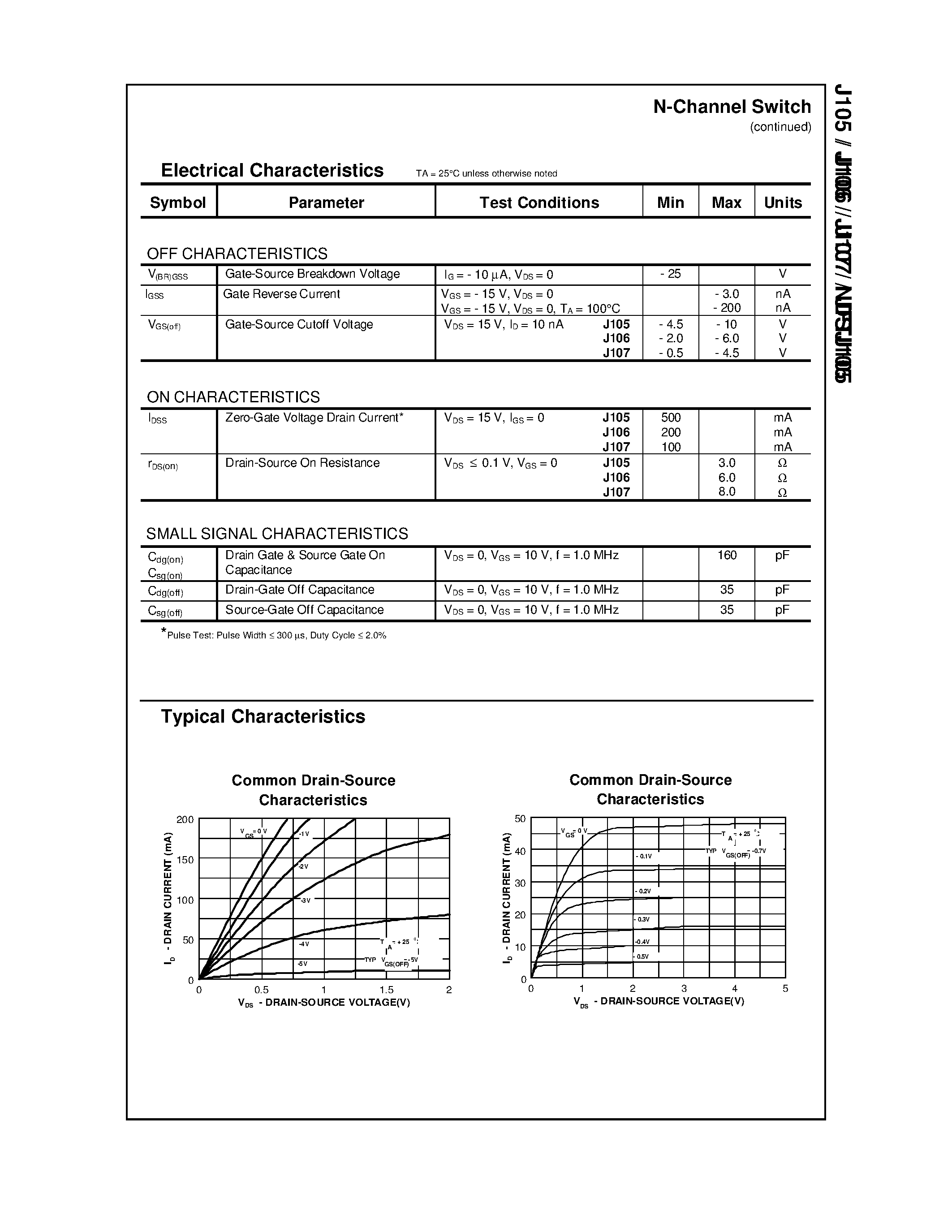 Datasheet JFTJ105 - N-Channel Switch page 2