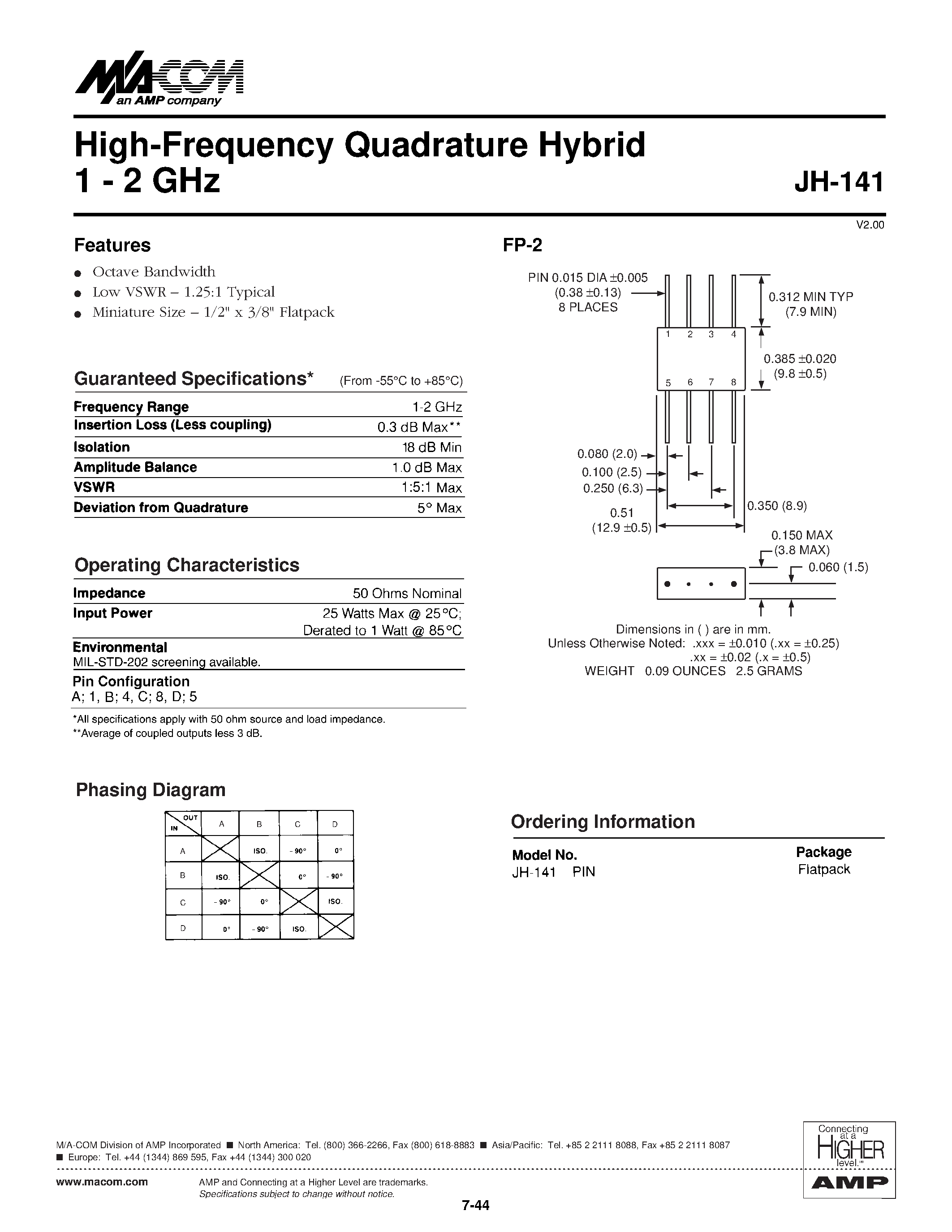 Datasheet JH-141PIN - High-Frequency Quadrature Hybrid 1 - 2 GHz page 1