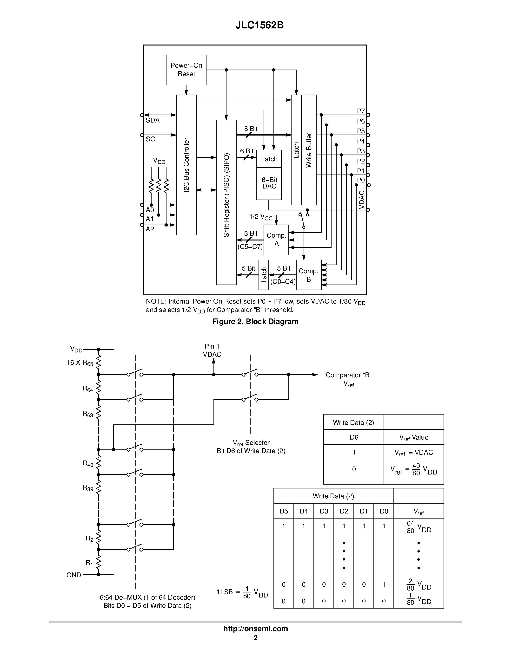 Datasheet JLC1562BF - I2C Bus I/O Expander page 2
