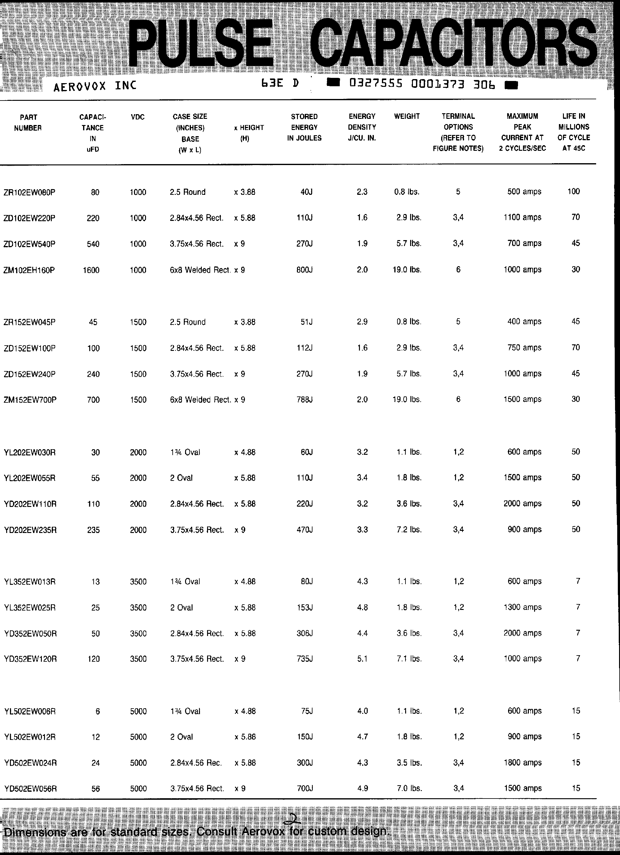 Даташит на микросхему ZD102 страница 2 Даташит ZD102 - Pulse Capacitors For Flash Lamp Applications страница 2