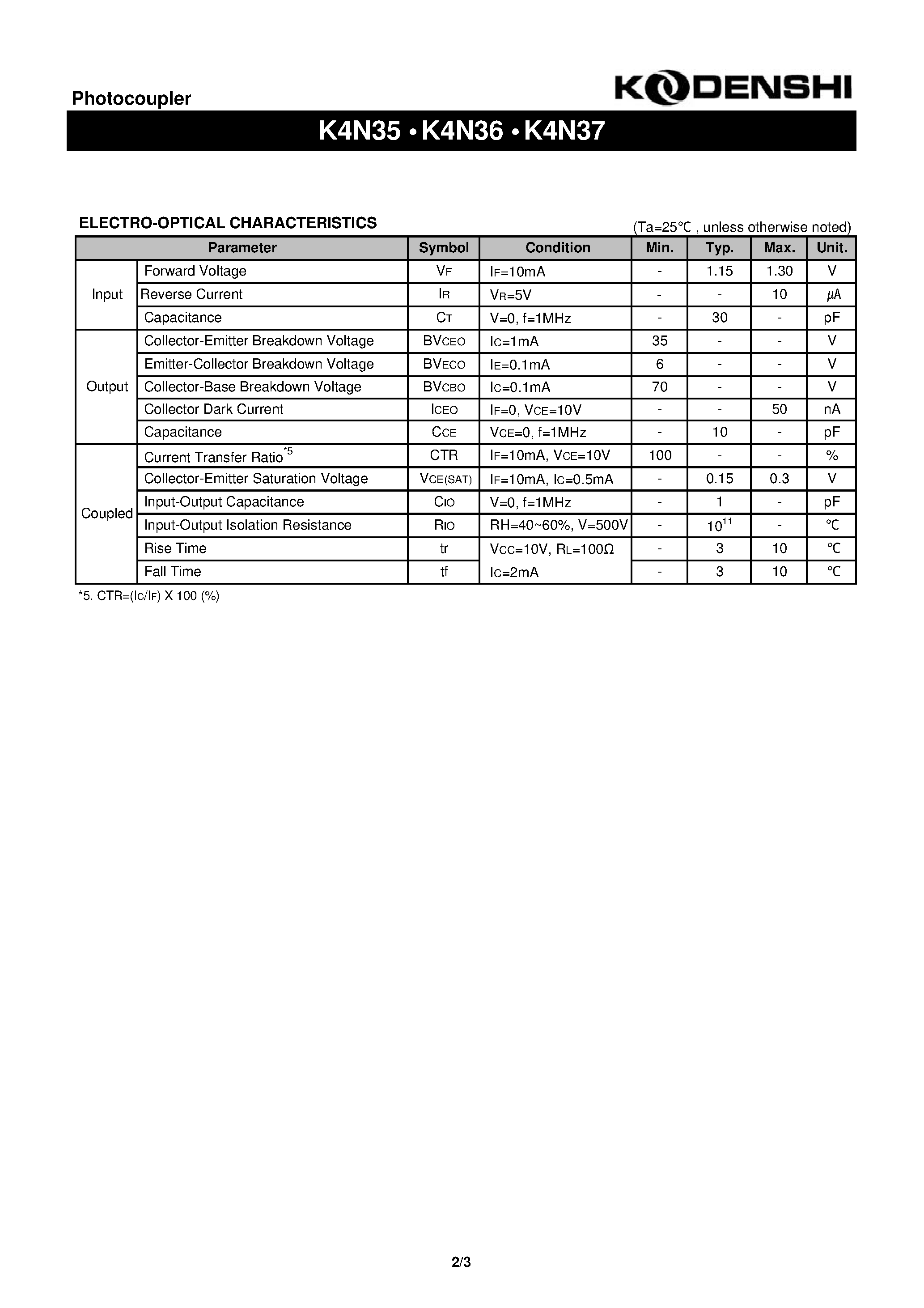 Datasheet K4N36 page 2 Datasheet K4N36 - Photocoupler(These Photocouplers consist of a Gallium Arsenide Infrared Emitting) page 2