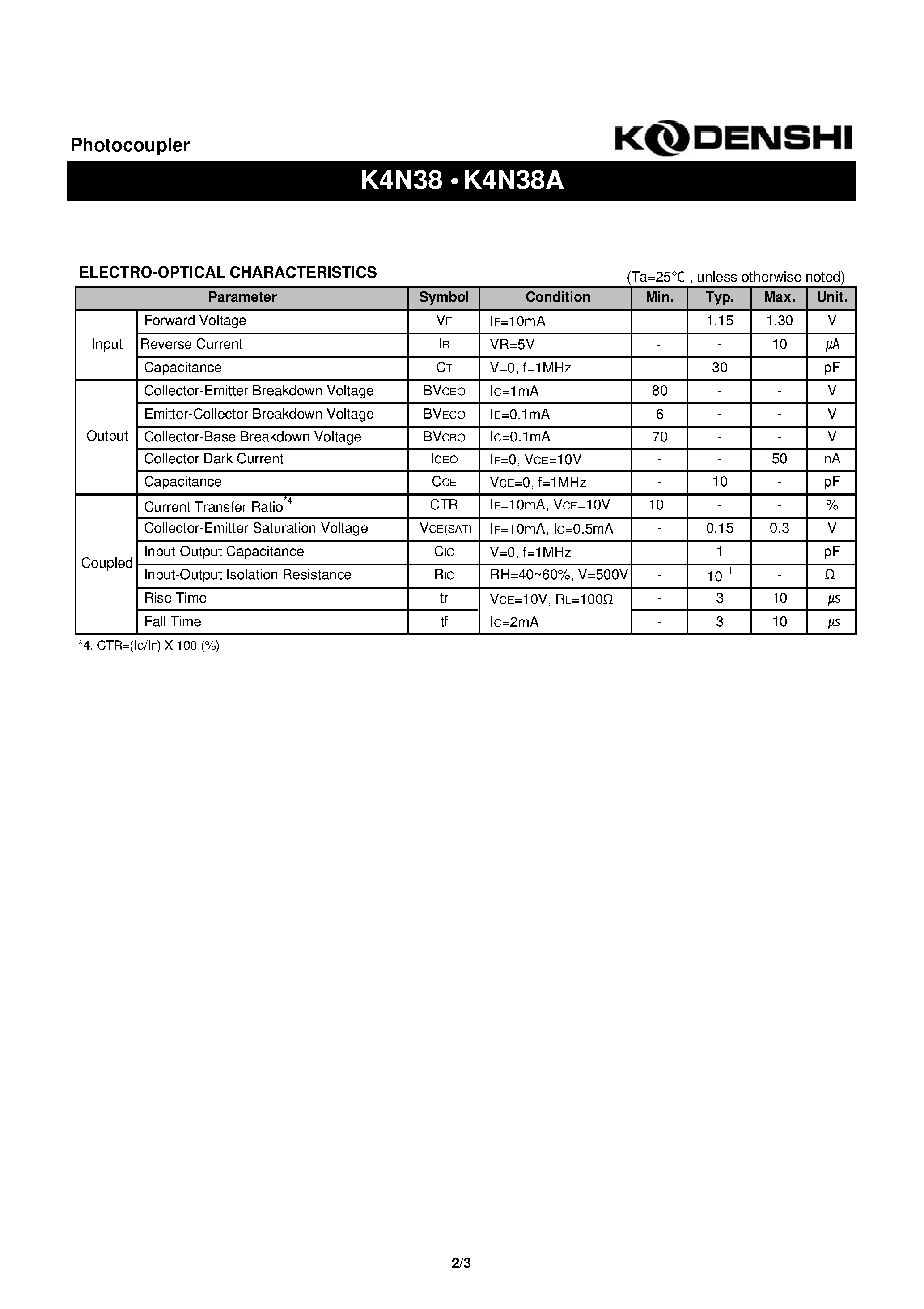 Datasheet K4N38 - Photocoupler(These Photocouplers consist of a Gallium Arsenide Infrared Emitting) page 2