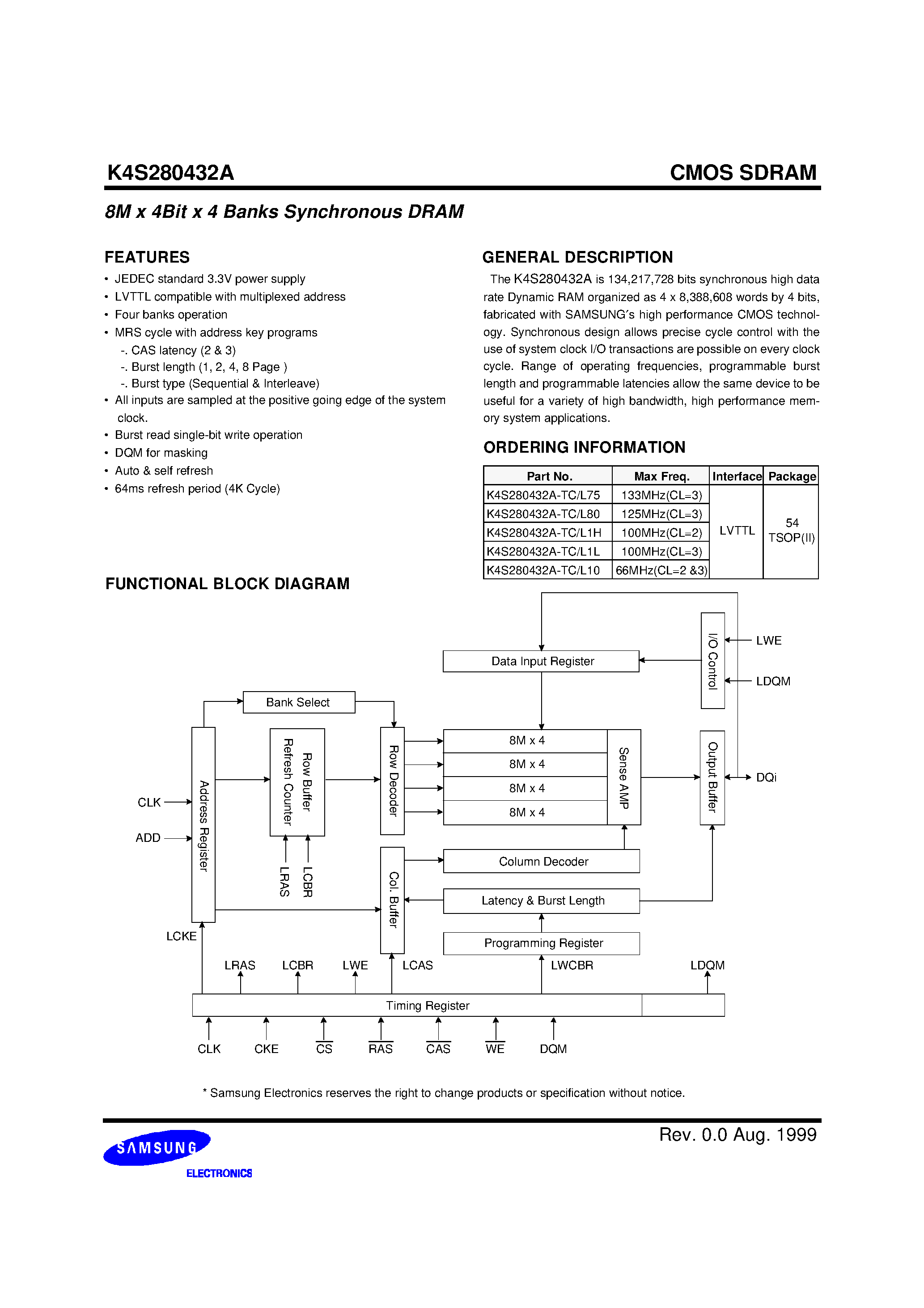 Datasheet K4S280432A - 128Mbit SDRAM 8M x 4Bit x 4 Banks Synchronous DRAM LVTTL page 2