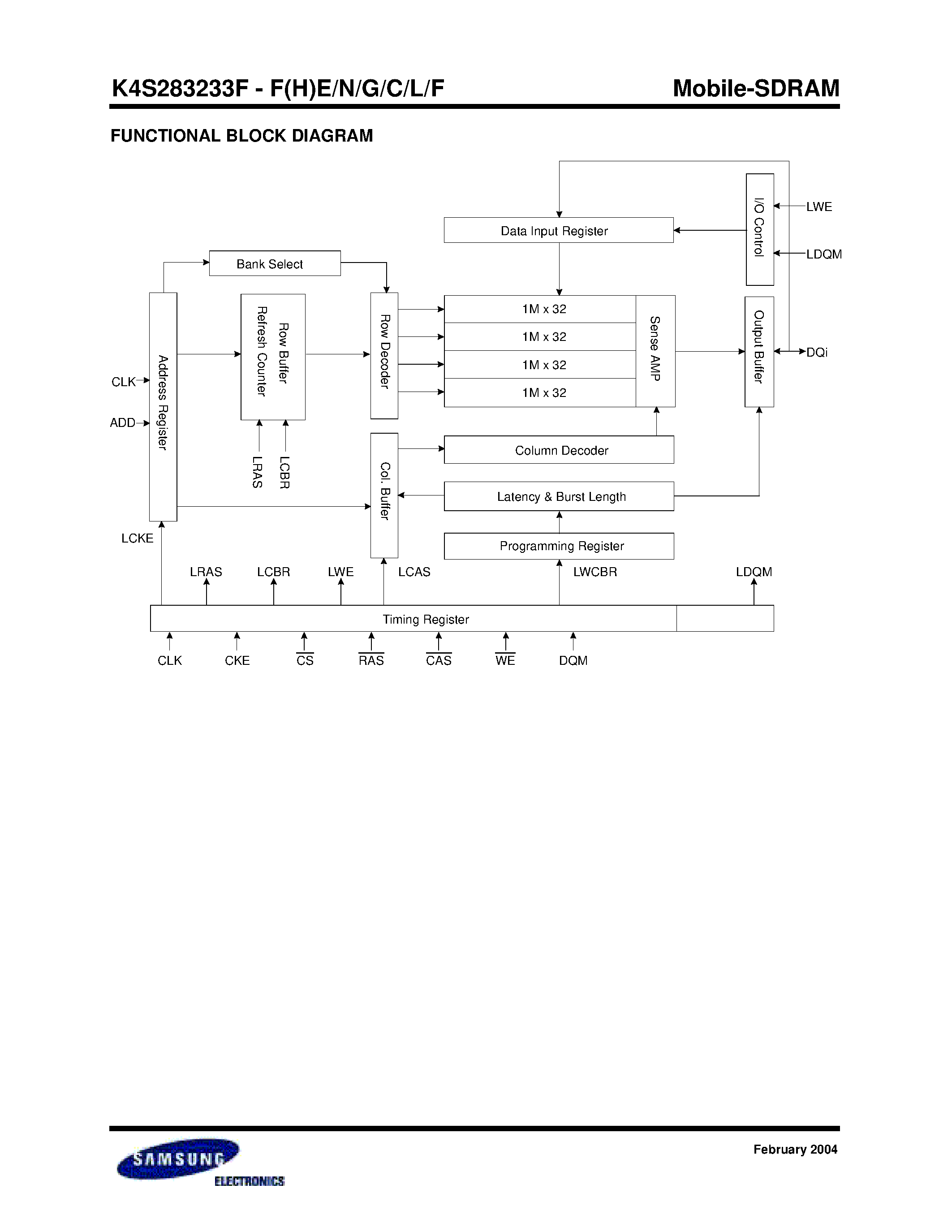 Datasheet K4S283233F-FE page 2 Datasheet K4S283233F-FE - 1M x 32Bit x 4 Banks Mobile SDRAM in 90FBGA page 2