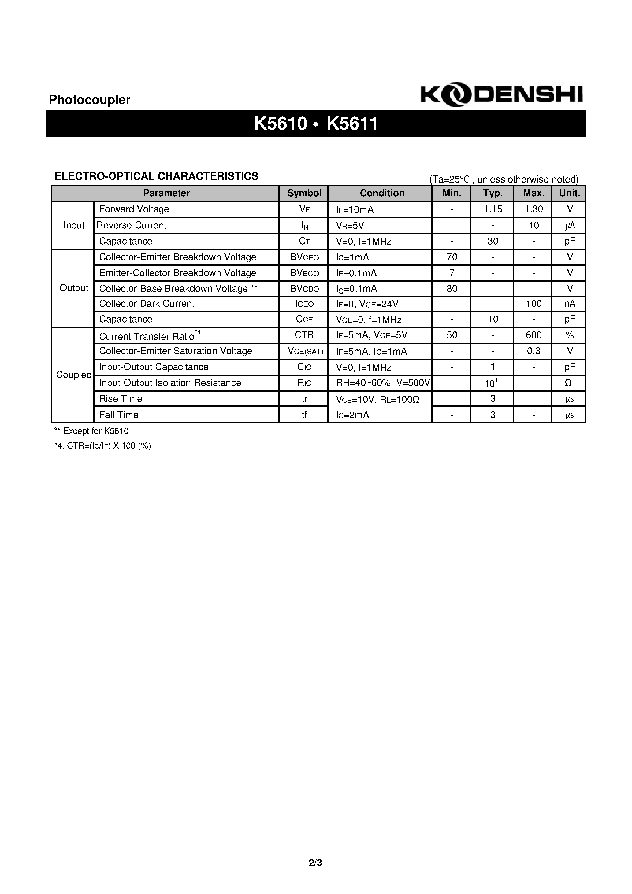 Datasheet K5611 - Photocoupler(These Photocouplers consist of a Gallium Arsenide Infrared Emitting) page 2