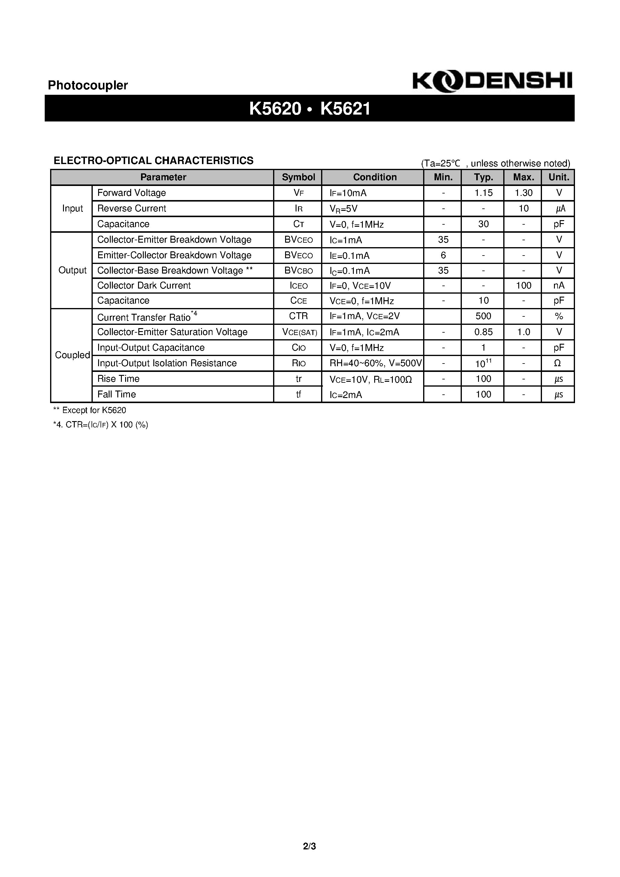 Datasheet K5620 - Photocoupler(These Photocouplers cosist of a Gallium Arsenide Infrared Emitting) page 2